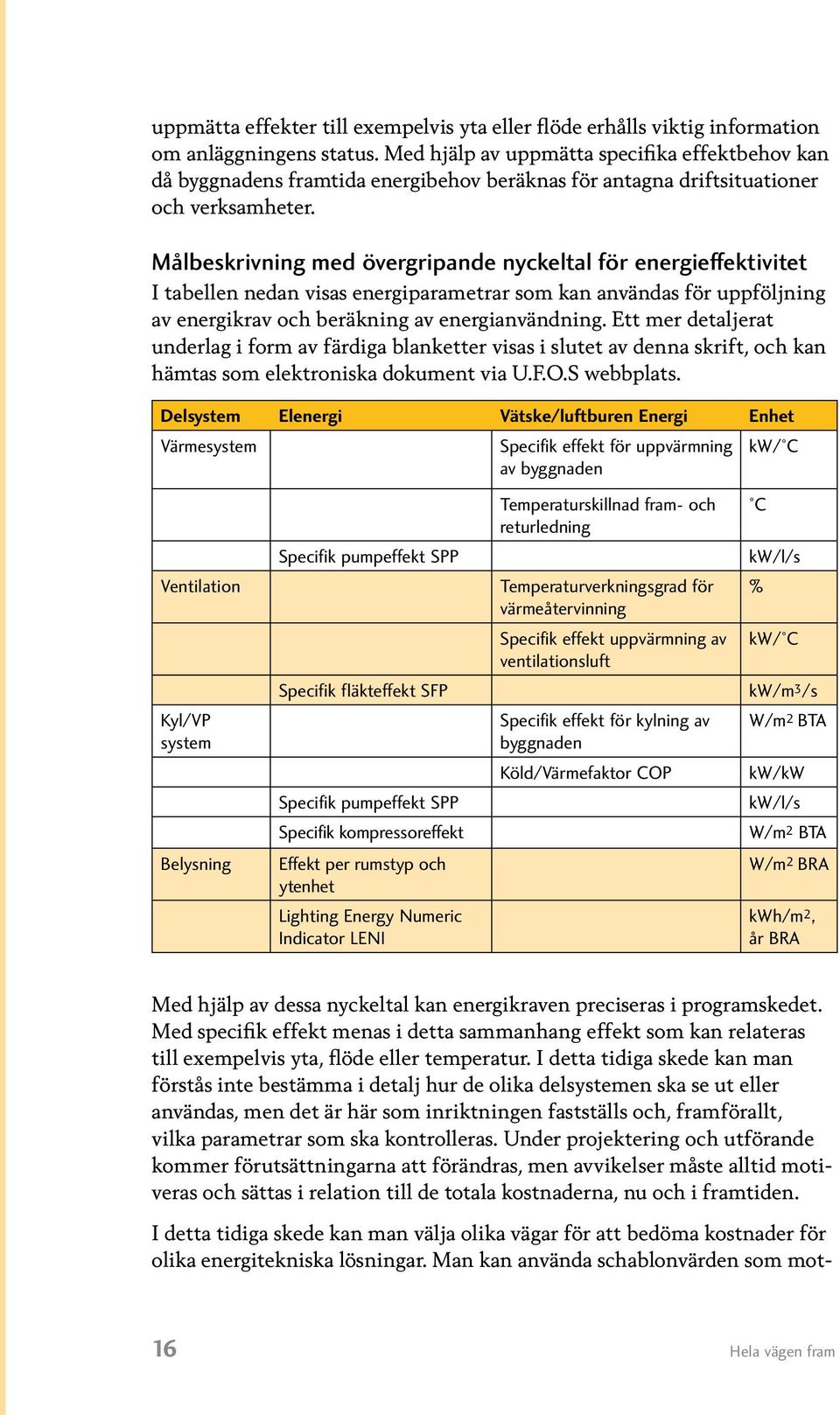 Målbeskrivning med övergripande nyckeltal för energieffektivitet I tabellen nedan visas energiparametrar som kan användas för uppföljning av energikrav och beräkning av energianvändning.