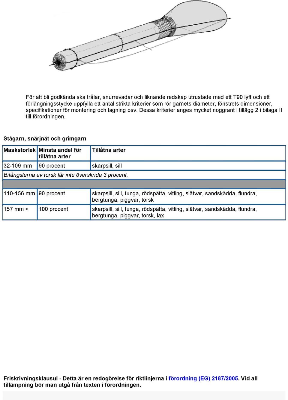 Stågarn, snärjnät och grimgarn Maskstorlek Minsta andel för tillåtna arter Tillåtna arter 32-109 mm 90 procent skarpsill, sill 110-156 mm 90 procent skarpsill, sill, tunga,