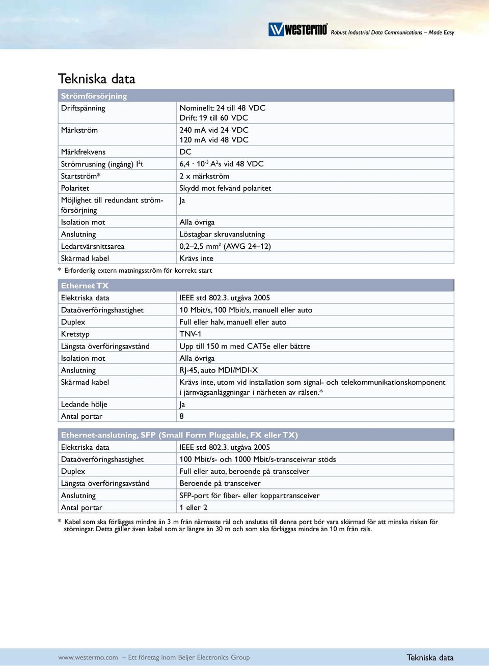 inte * Erforderlig extern matningsström för korrekt start Ethernet TX Elektriska data IEEE std 802.3.