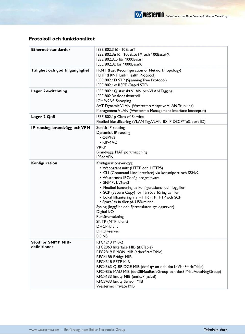 1D STP (Spanning Tree Protocol) IEEE 802.1w RSPT (Rapid STP) IEEE 802.1Q statiskt VLAN och VLAN Tagging IEEE 802.