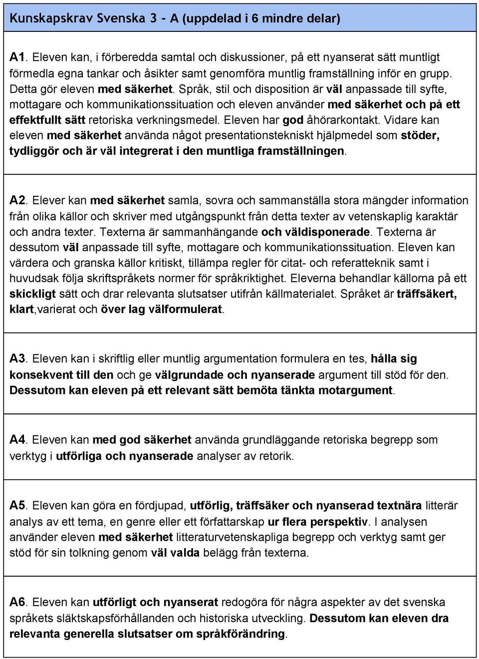 Språk, stil och disposition är väl anpassade till syfte, mottagare och kommunikations situation och eleven använder med säkerhet och på ett effektfullt sätt retoriska verkningsmedel.