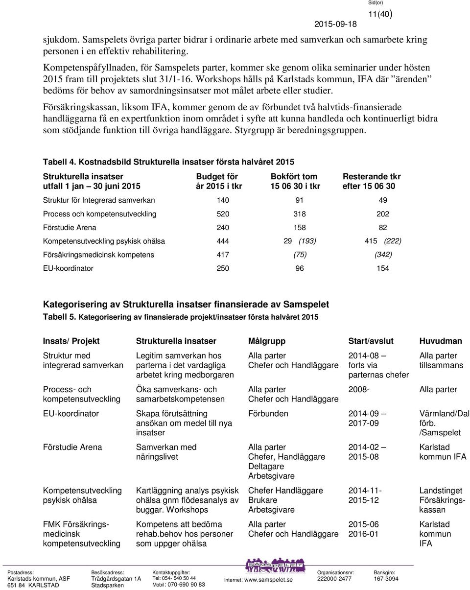 Workshops hålls på Karlstads kommun, IFA där ärenden bedöms för behov av samordningsinsatser mot målet arbete eller studier.