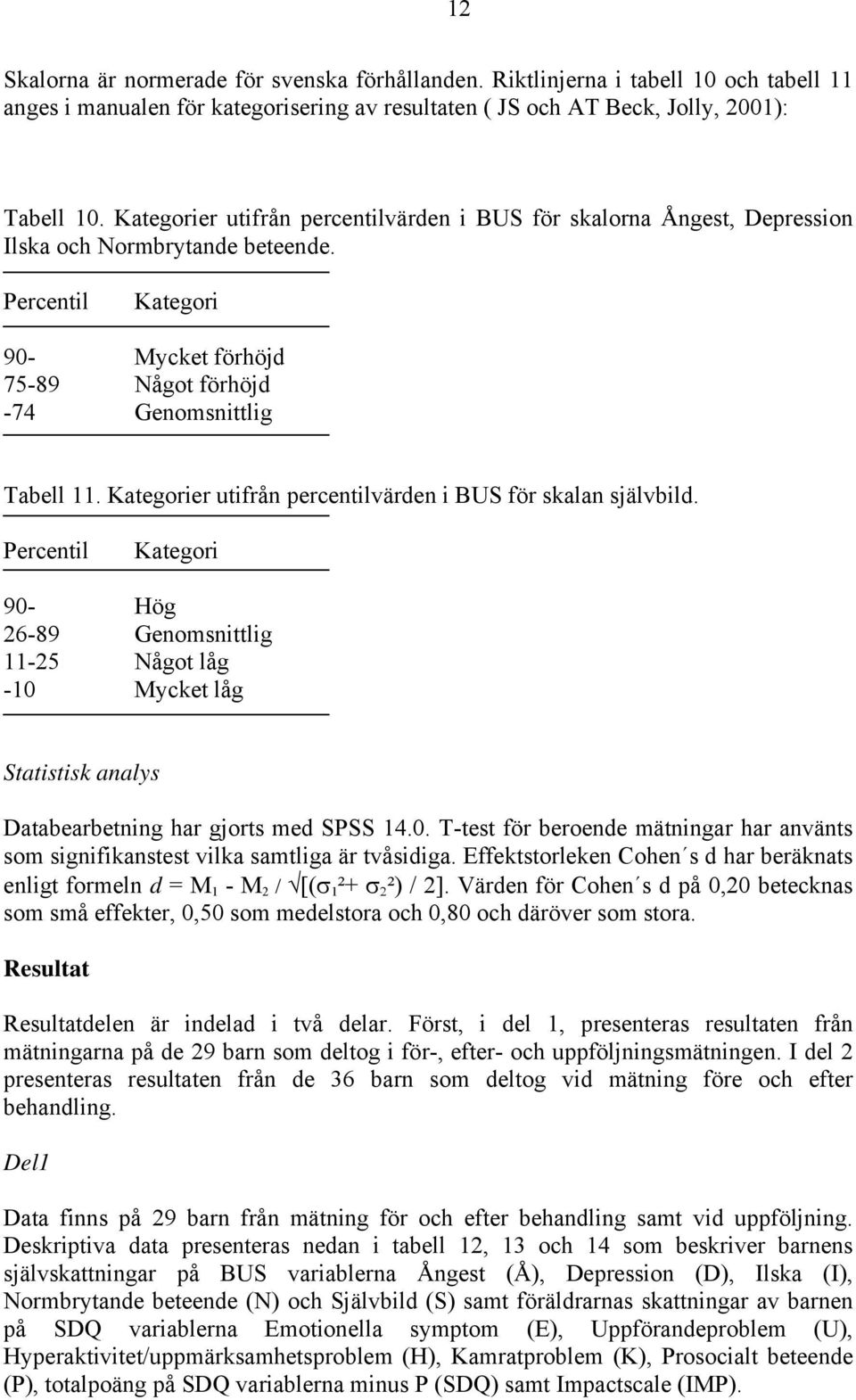 Kategorier utifrån percentilvärden i BUS för skalan självbild. Percentil Kategori 90- Hög 26-89 Genomsnittlig 11-25 Något låg -10 Mycket låg Statistisk analys Databearbetning har gjorts med SPSS 14.0. T-test för beroende mätningar har använts som signifikanstest vilka samtliga är tvåsidiga.