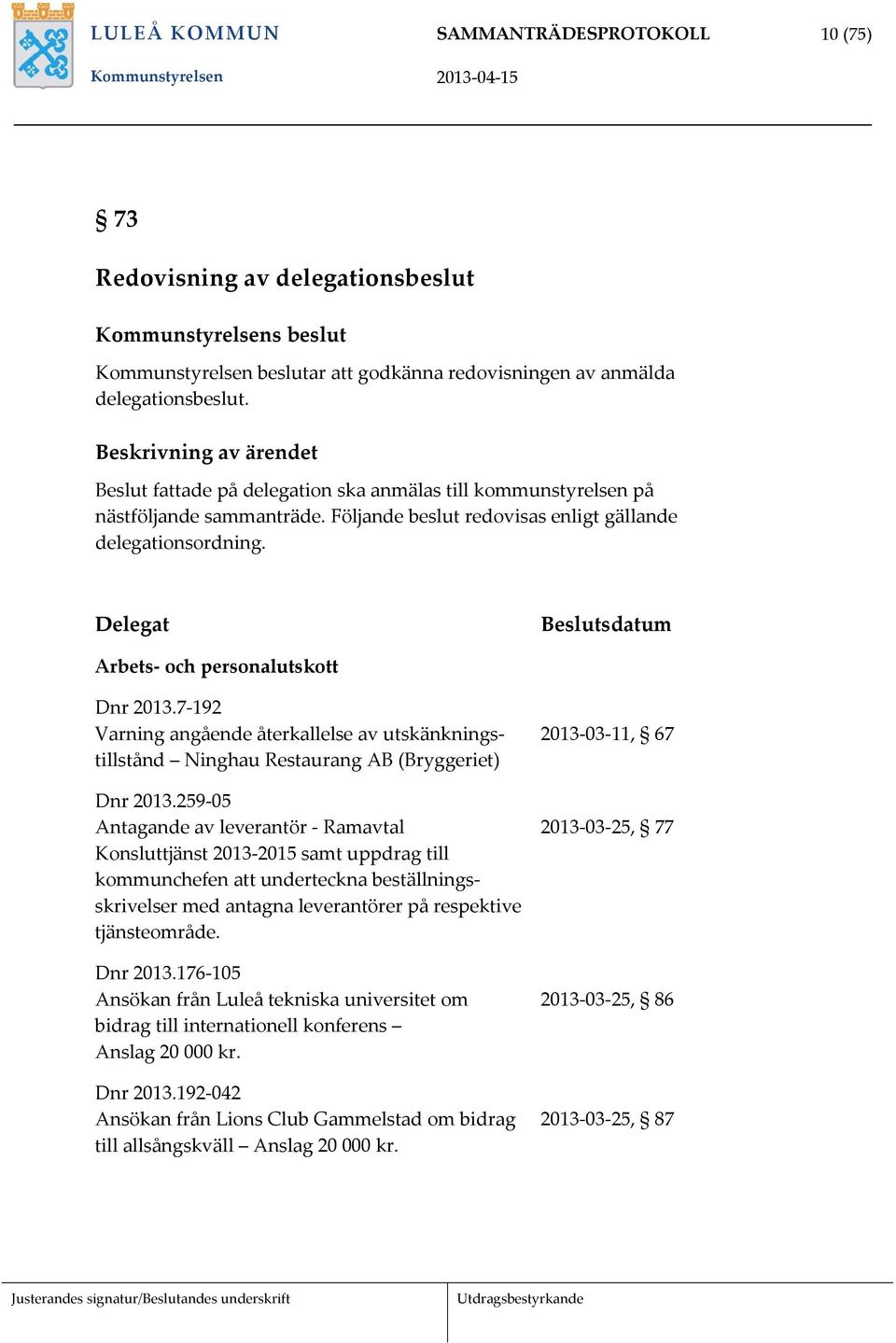 Delegat Beslutsdatum Arbets och personalutskott Dnr 2013.7 192 Varning angående återkallelse av utskänkningstillstånd Ninghau Restaurang AB (Bryggeriet) Dnr 2013.