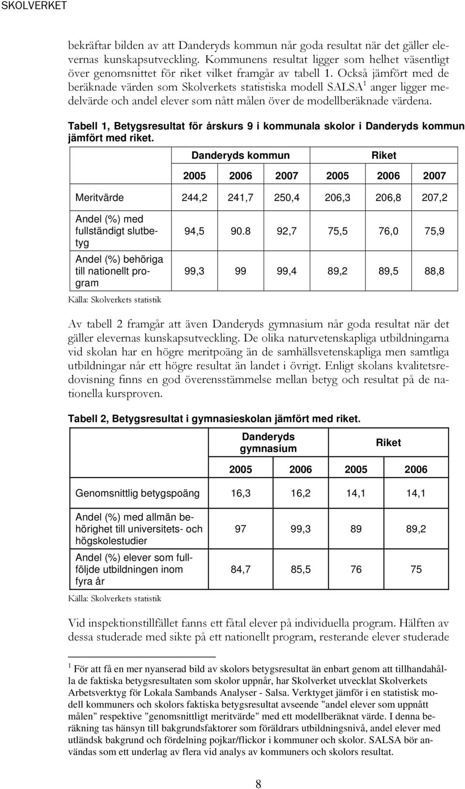 Också jämfört med de beräknade värden som Skolverkets statistiska modell SALSA 1 anger ligger medelvärde och andel elever som nått målen över de modellberäknade värdena.