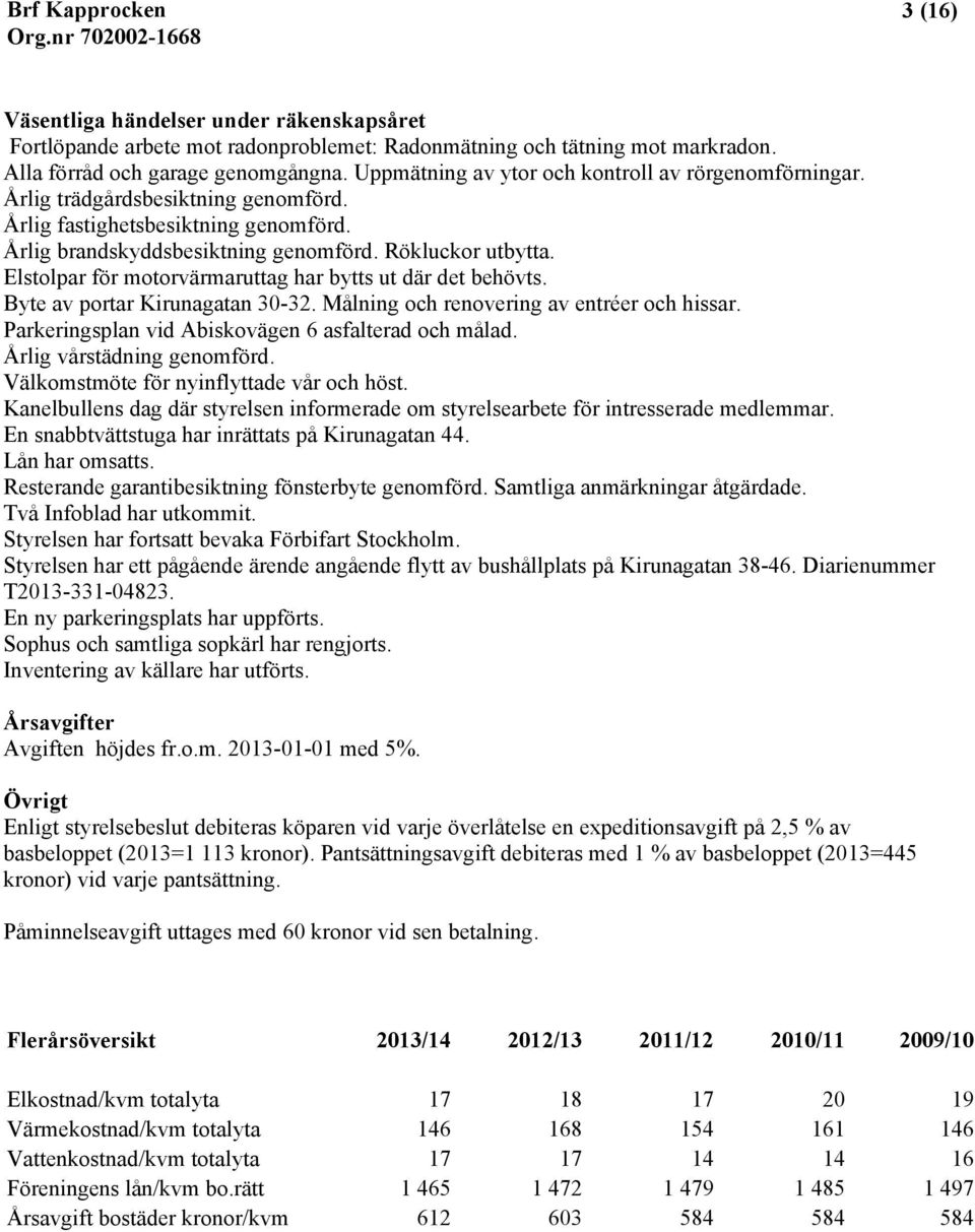 Elstolpar för motorvärmaruttag har bytts ut där det behövts. Byte av portar Kirunagatan 30-32. Målning och renovering av entréer och hissar. Parkeringsplan vid Abiskovägen 6 asfalterad och målad.