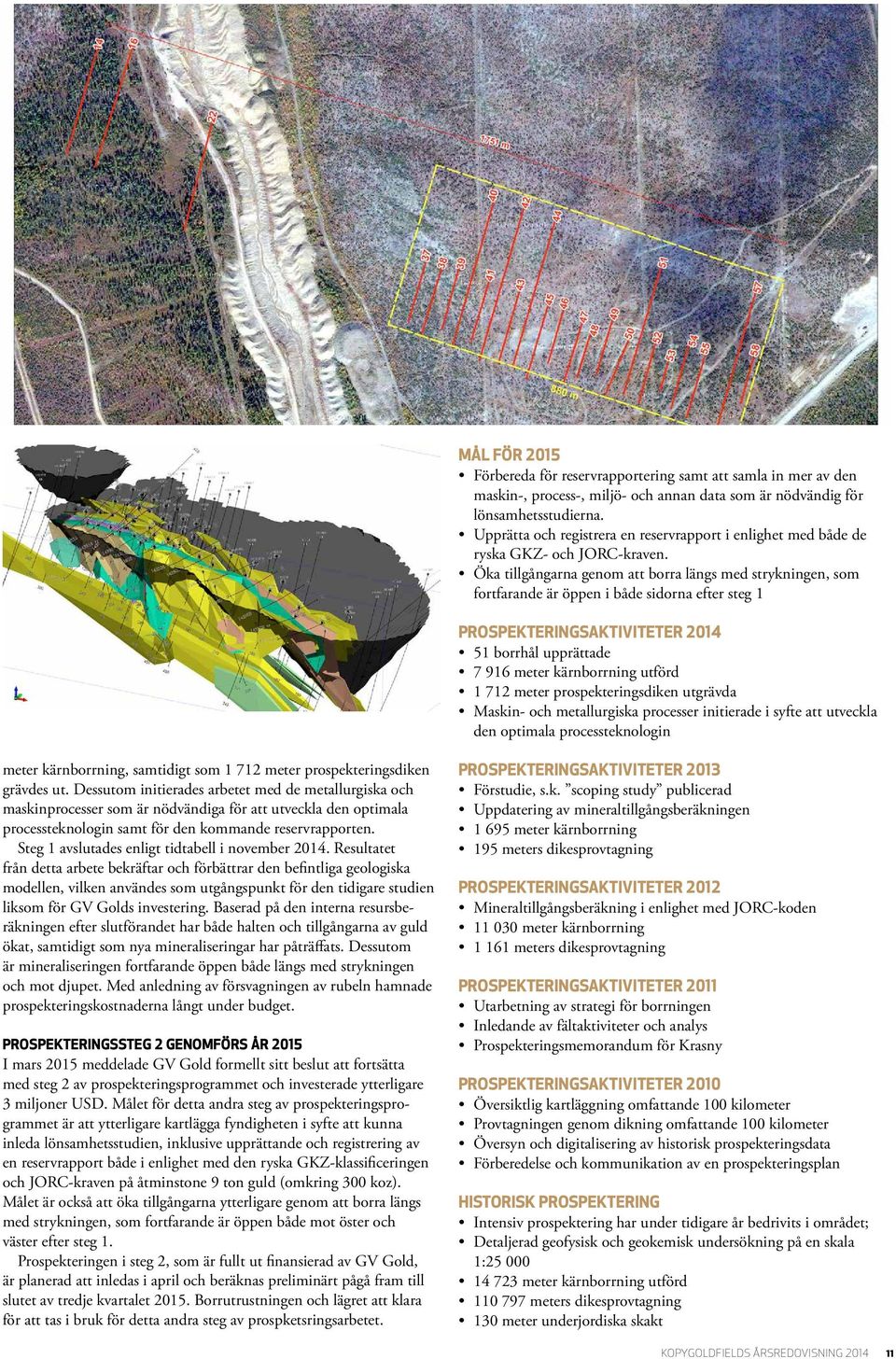 Öka tillgångarna genom att borra längs med strykningen, som fortfarande är öppen i både sidorna efter steg 1 PROSPEKTERINGSAKTIVITETER 2014 51 borrhål upprättade 7 916 meter kärnborrning utförd 1 712