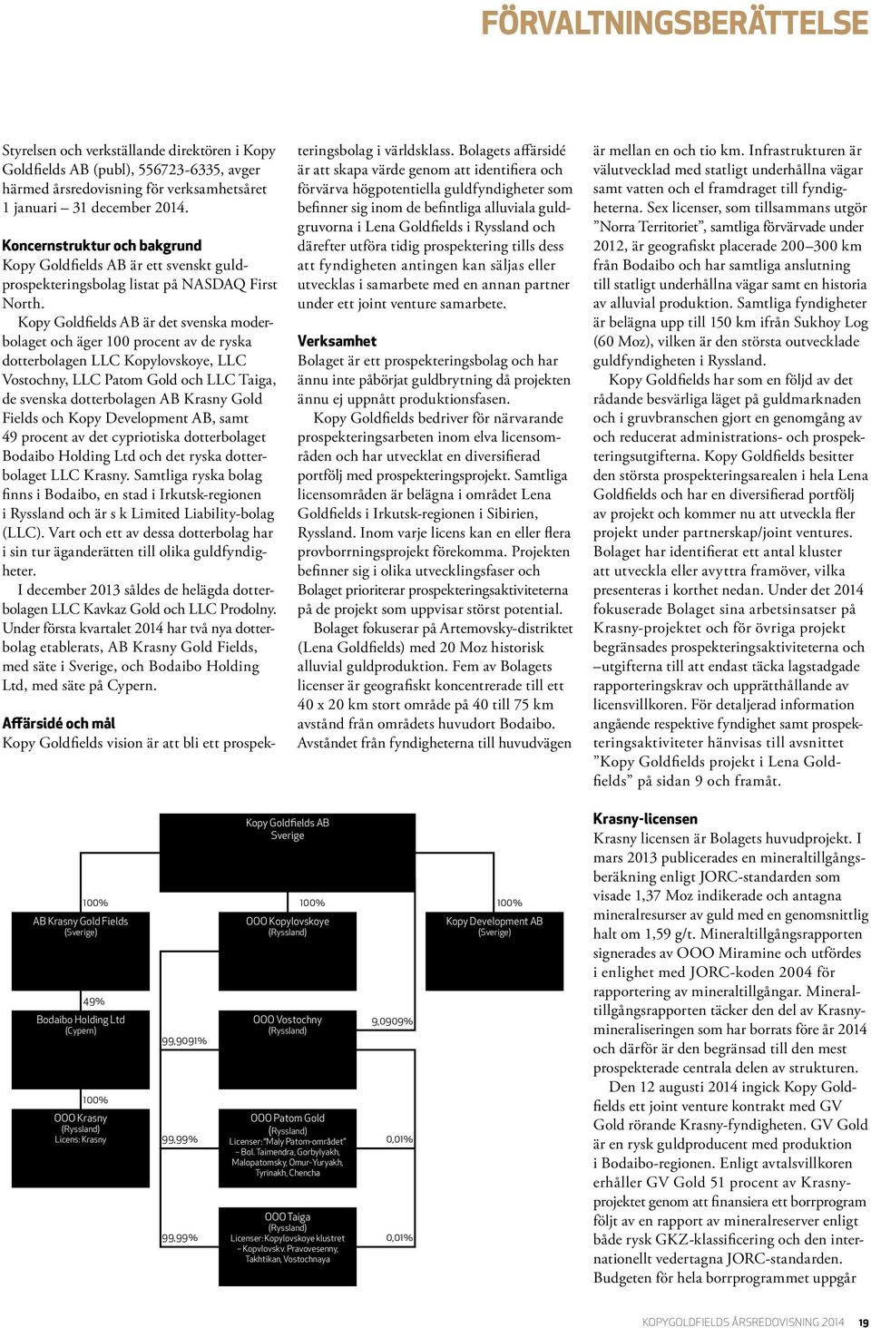 Kopy Goldfields AB är det svenska moderbolaget och äger 100 procent av de ryska dotterbolagen LLC Kopylovskoye, LLC Vostochny, LLC Patom Gold och LLC Taiga, de svenska dotterbolagen AB Krasny Gold