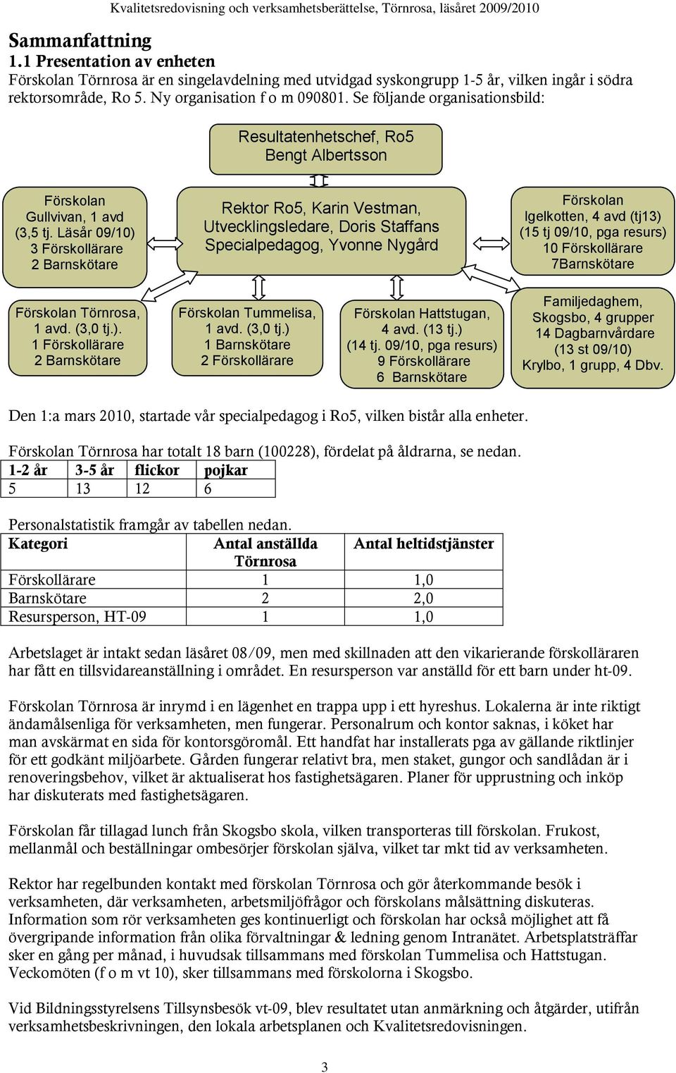 Läsår 09/10) 3 Förskollärare 2 Barnskötare Rektor Ro5, Karin Vestman, Utvecklingsledare, Doris Staffans Specialpedagog, Yvonne Nygård Förskolan Igelkotten, 4 avd (tj13) (15 tj 09/10, pga resurs) 10