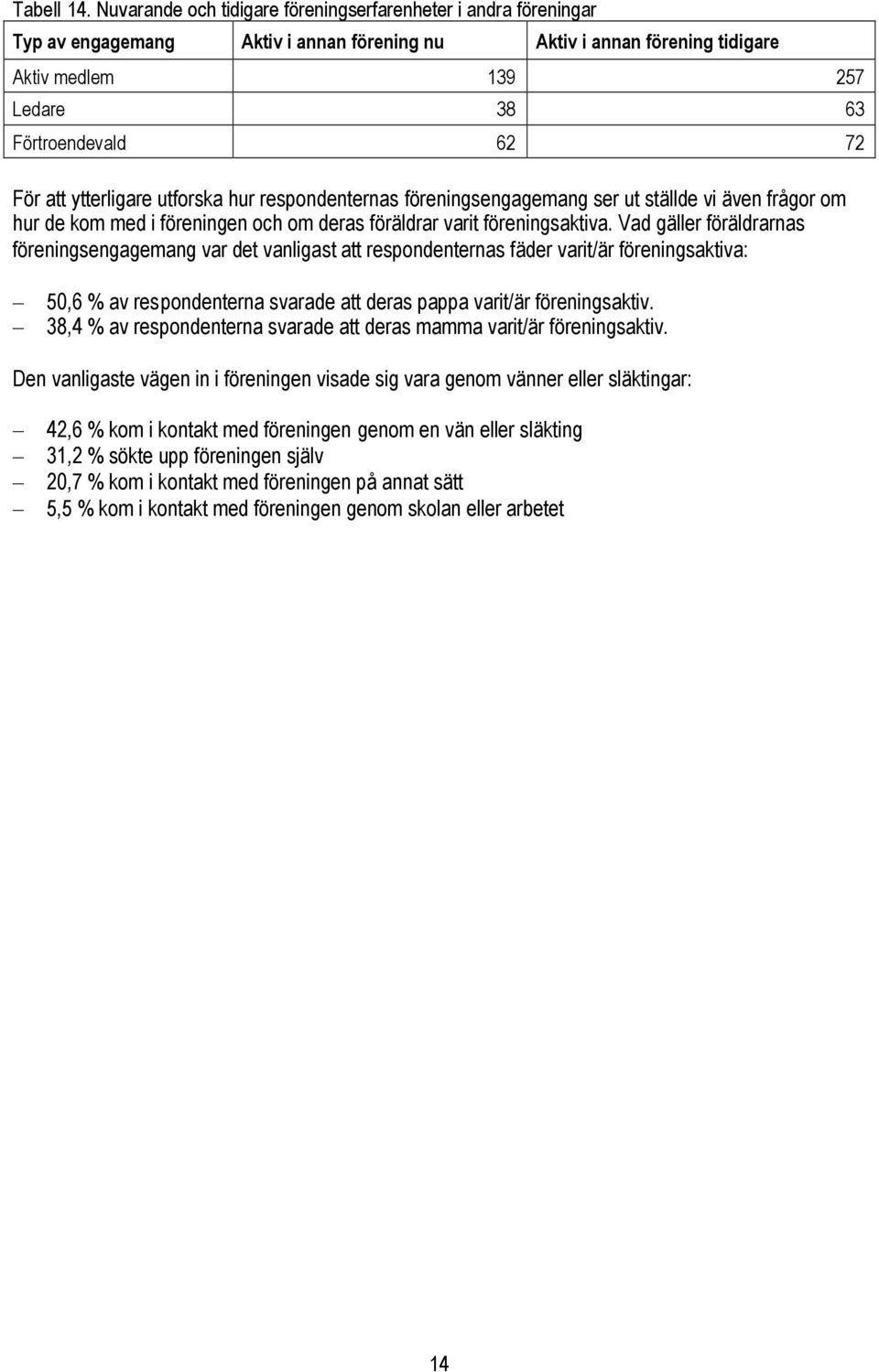 att ytterligare utforska hur respondenternas föreningsengagemang ser ut ställde vi även frågor om hur de kom med i föreningen och om deras föräldrar varit föreningsaktiva.