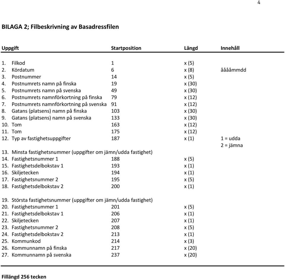 Tom 163 x (12) 11. Tom 175 x (12) 12. Typ av fastighetsuppgifter 187 x (1) 1 = udda 2 = jämna 13. Minsta fastighetsnummer (uppgifter om jämn/udda fastighet) 14. Fastighetsnummer 1 188 x (5) 15.