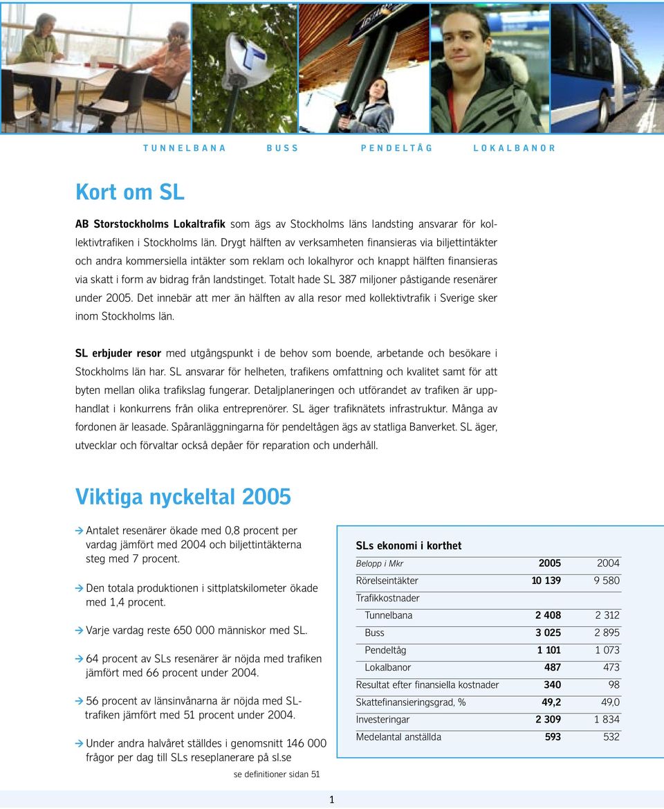 Totalt hade SL 387 miljoner påstigande resenärer under 2005. Det innebär att mer än hälften av alla resor med kollektivtrafik i Sverige sker inom Stockholms län.