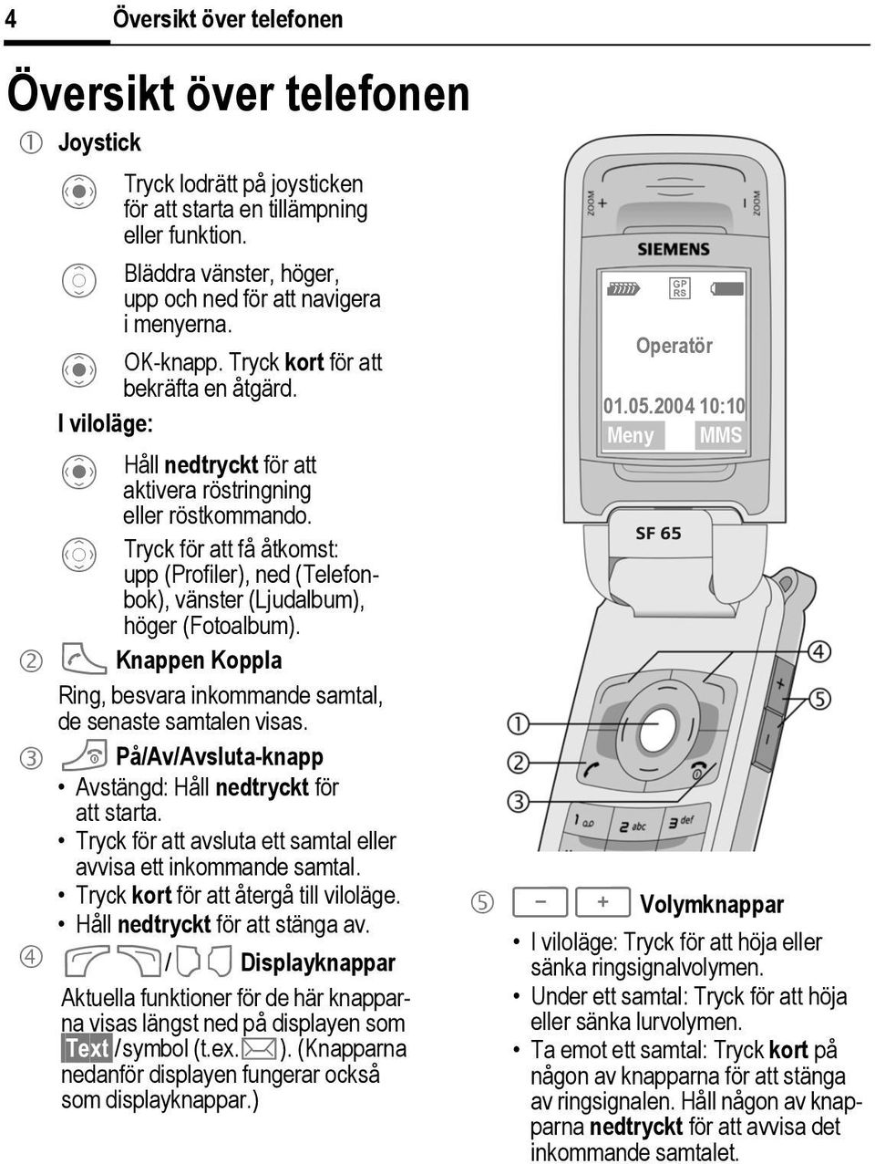 @ Tryck för att få åtkomst: upp (Profiler), ned (Telefonbok), vänster (Ljudalbum), höger (Fotoalbum). 2 A Knappen Koppla Ring, besvara inkommande samtal, de senaste samtalen visas.