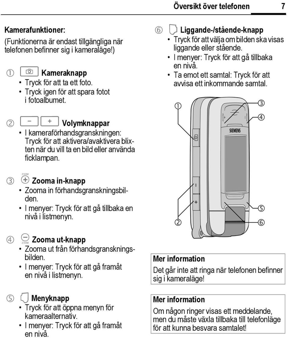 Ta emot ett samtal: Tryck för att avvisa ett inkommande samtal. 2 Volymknappar kameraförhandsgranskningen: Tryck för att aktivera/avaktivera blixten när du vill ta en bild eller använda ficklampan.