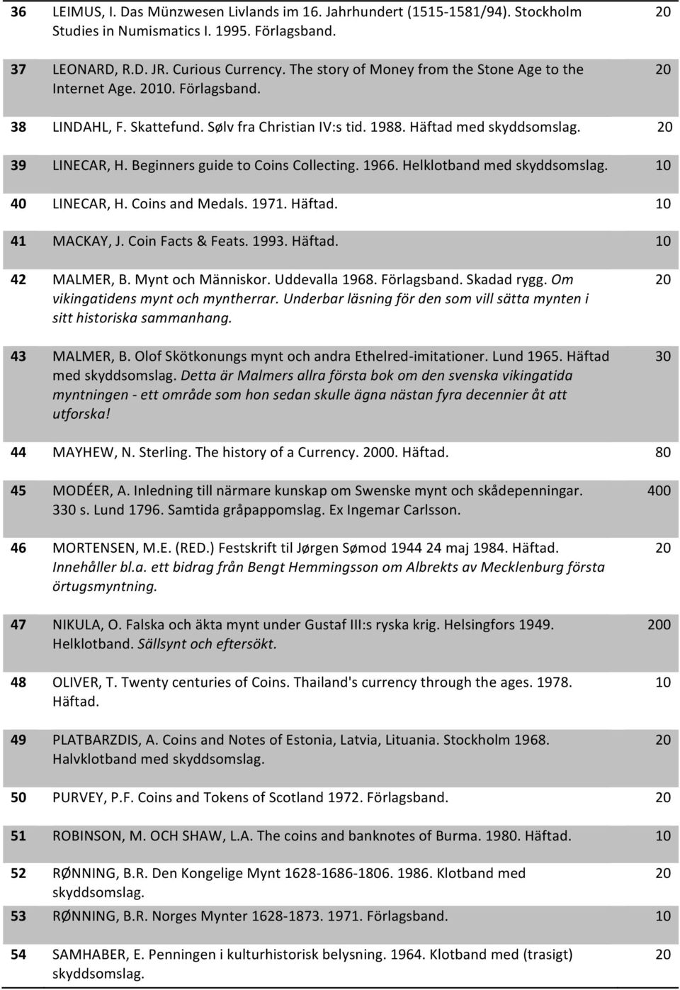 1966. Helklotband med 40 LINECAR, H. Coins and Medals. 1971. Häftad. 41 MACKAY, J. Coin Facts & Feats. 1993. Häftad. 42 MALMER, B. Mynt och Människor. Uddevalla 1968. Förlagsband. Skadad rygg.