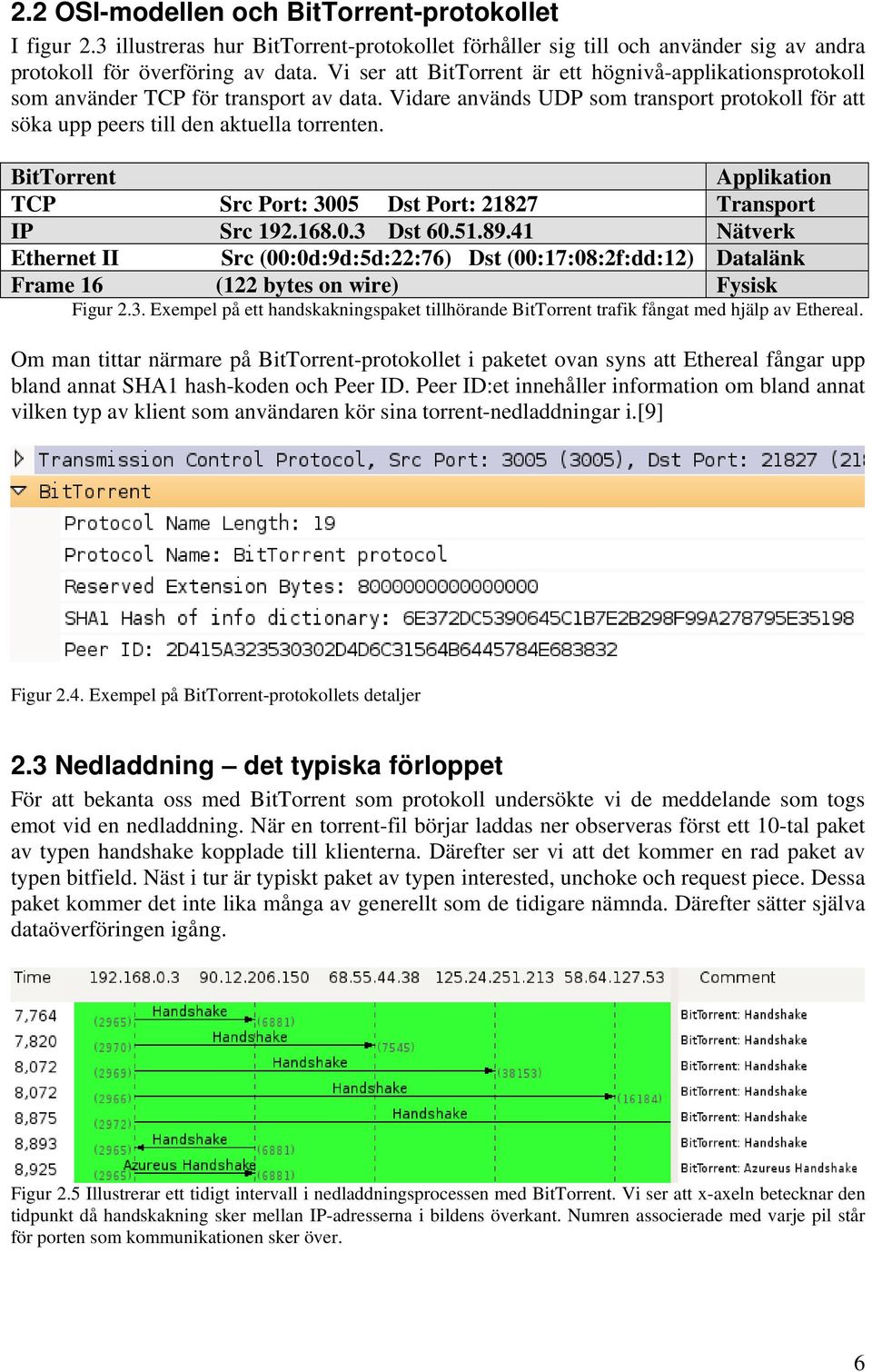 BitTorrent Applikation TCP Src Port: 3005 Dst Port: 21827 Transport IP Src 192.168.0.3 Dst 60.51.89.