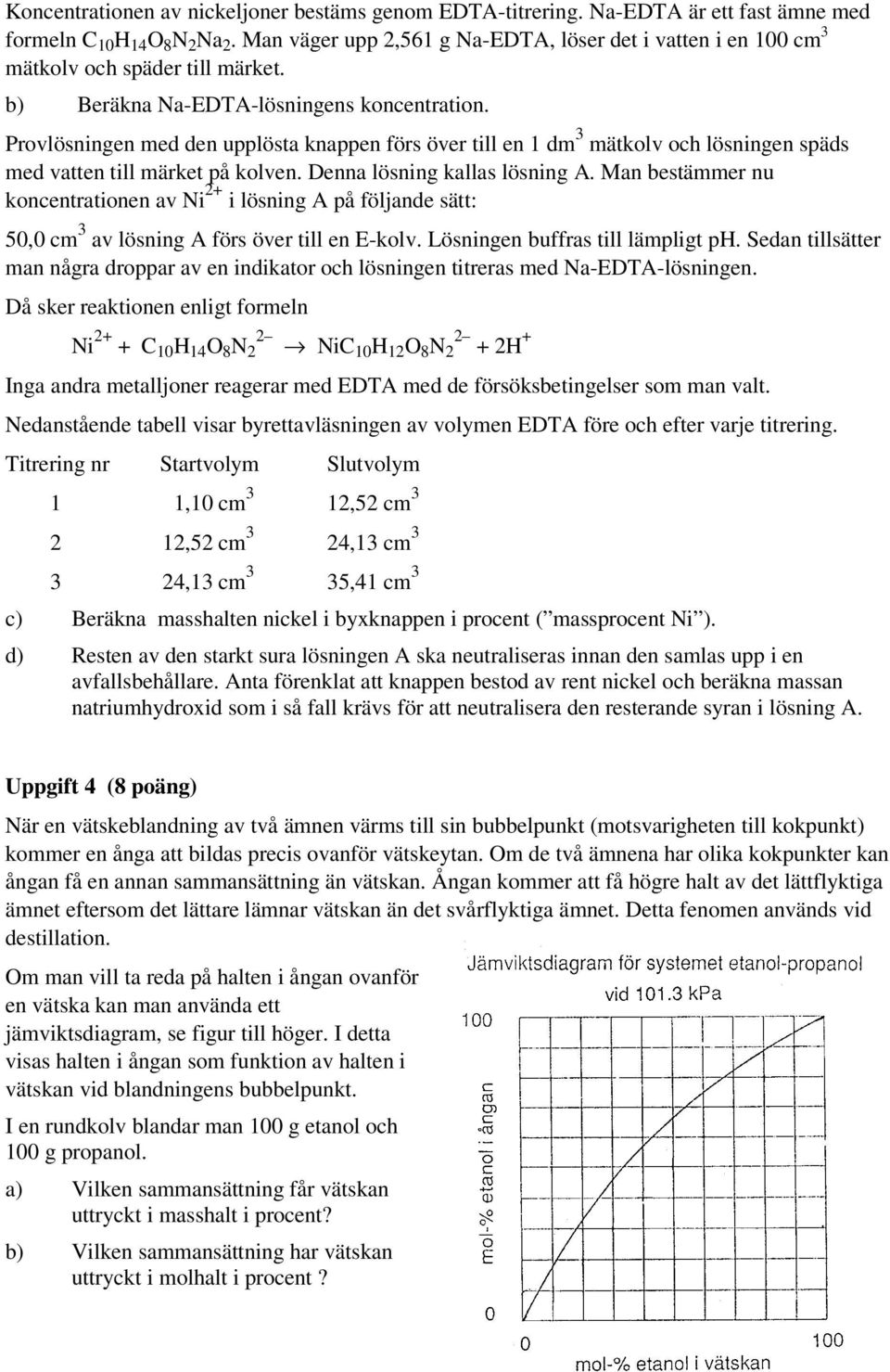 Provlösningen med den upplösta knappen förs över till en 1 dm 3 mätkolv och lösningen späds med vatten till märket på kolven. Denna lösning kallas lösning A.