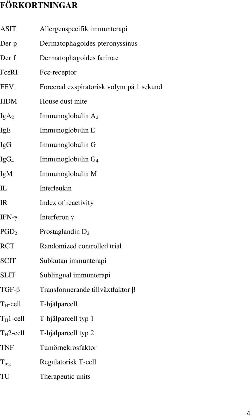 Interleukin Index of reactivity Interferon γ PGD 2 Prostaglandin D 2 RCT SCIT SLIT TGF-β T H -cell Randomized controlled trial Subkutan immunterapi Sublingual