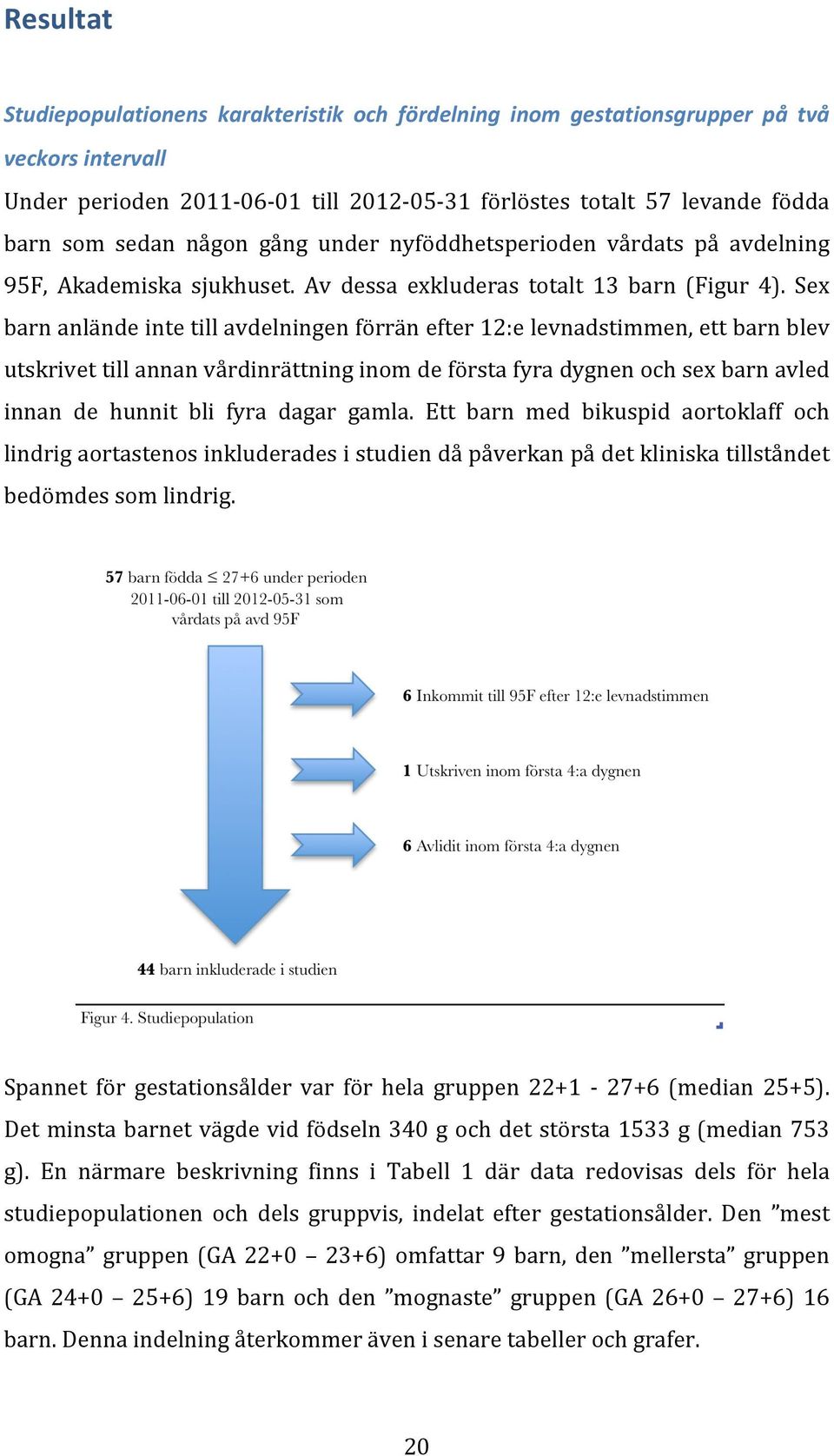 Sex barn anlände inte till avdelningen förrän efter 12:e levnadstimmen, ett barn blev utskrivet till annan vårdinrättning inom de första fyra dygnen och sex barn avled innan de hunnit bli fyra dagar