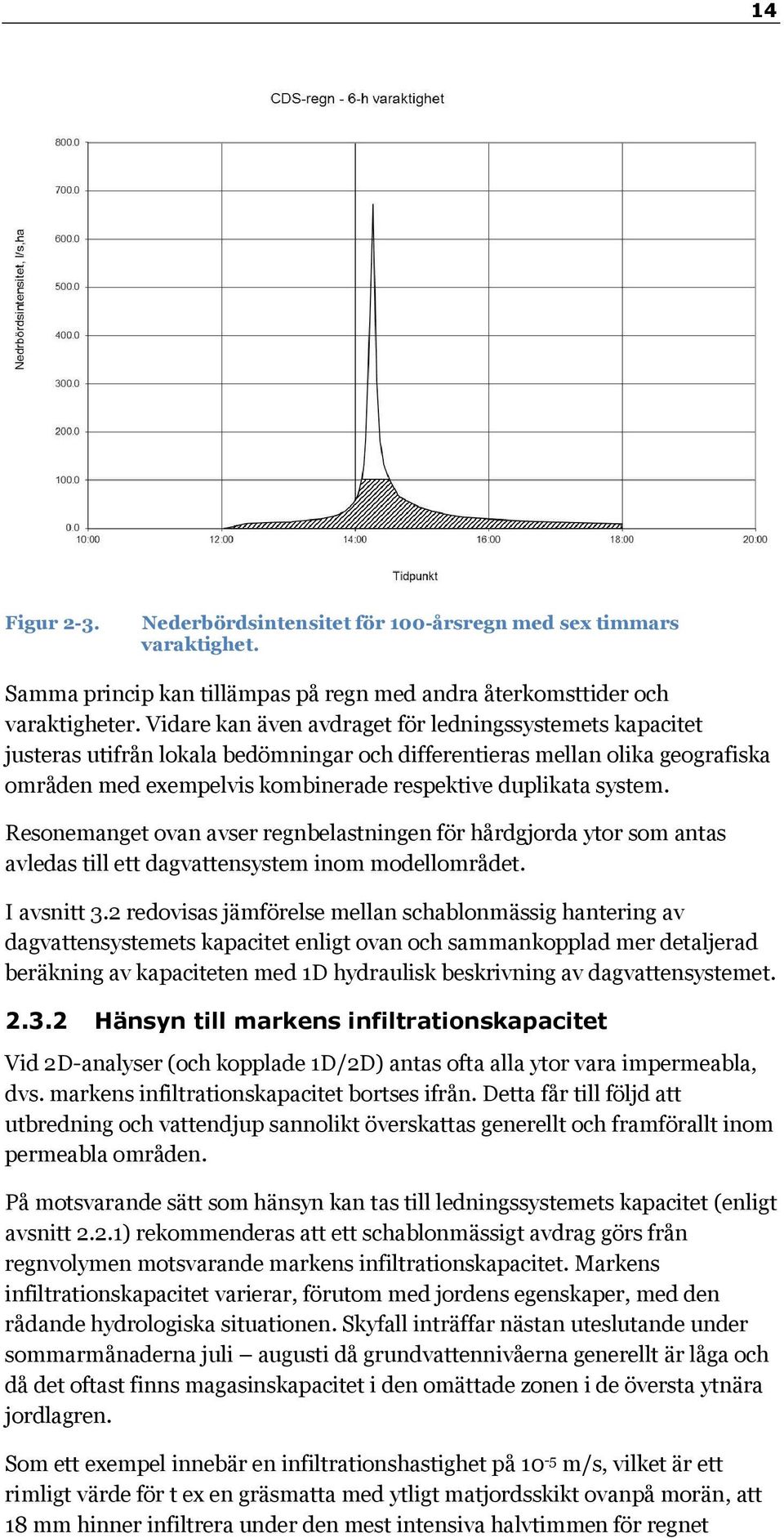 Resonemanget ovan avser regnbelastningen för hårdgjorda ytor som antas avledas till ett dagvattensystem inom modellområdet. I avsnitt 3.