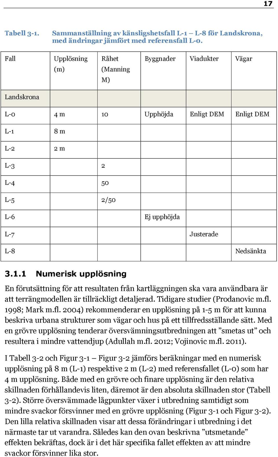 3.1.1 Numerisk upplösning En förutsättning för att resultaten från kartläggningen ska vara användbara är att terrängmodellen är tillräckligt detaljerad. Tidigare studier (Prodanovic m.fl.