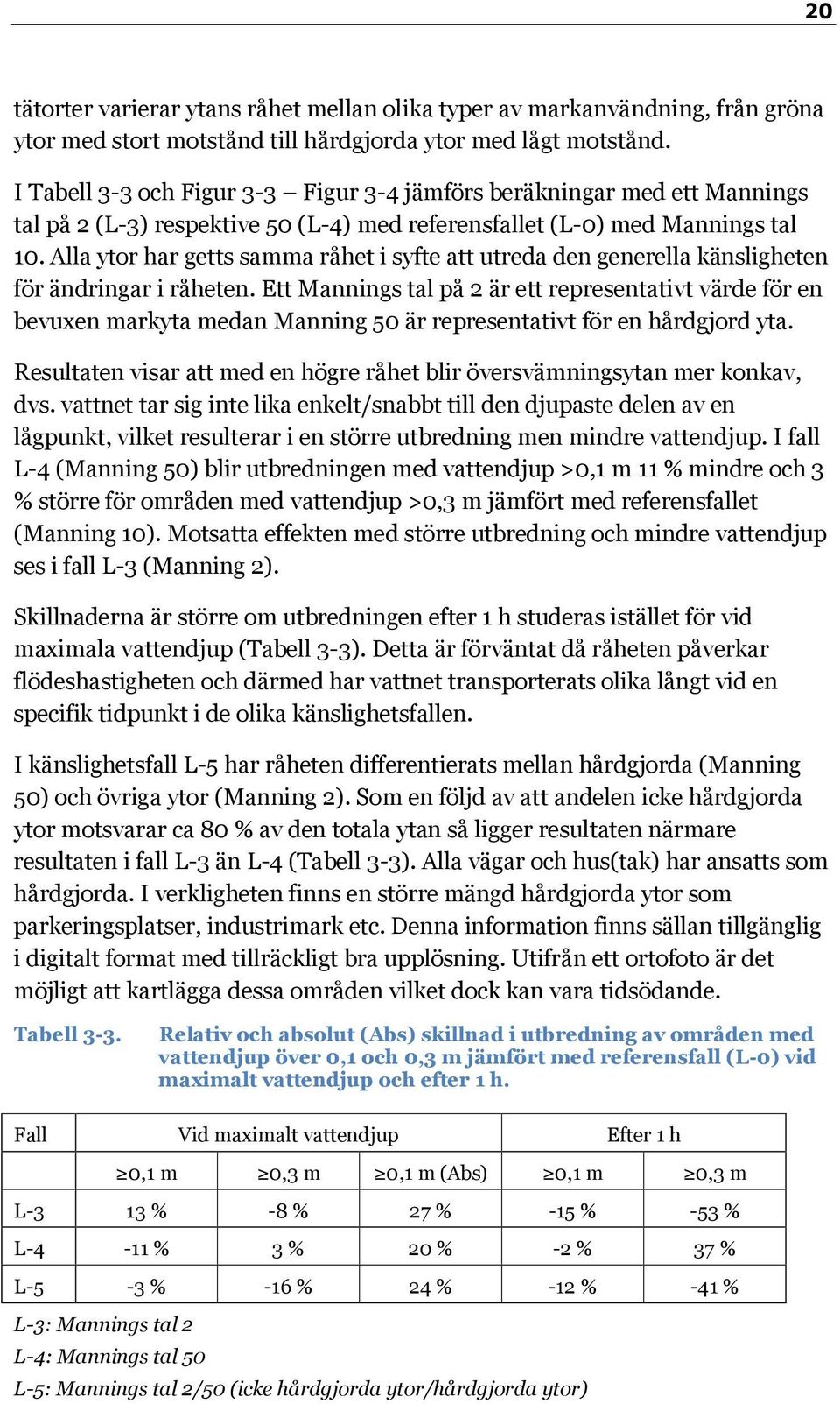 Alla ytor har getts samma råhet i syfte att utreda den generella känsligheten för ändringar i råheten.