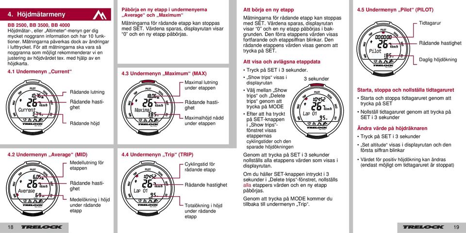 1 Undermenyn Current Rådande lutning Rådande höjd Påbörja en ny etapp i undermenyerna Average och Maximum Mätningarna för rådande etapp kan stoppas med SET.