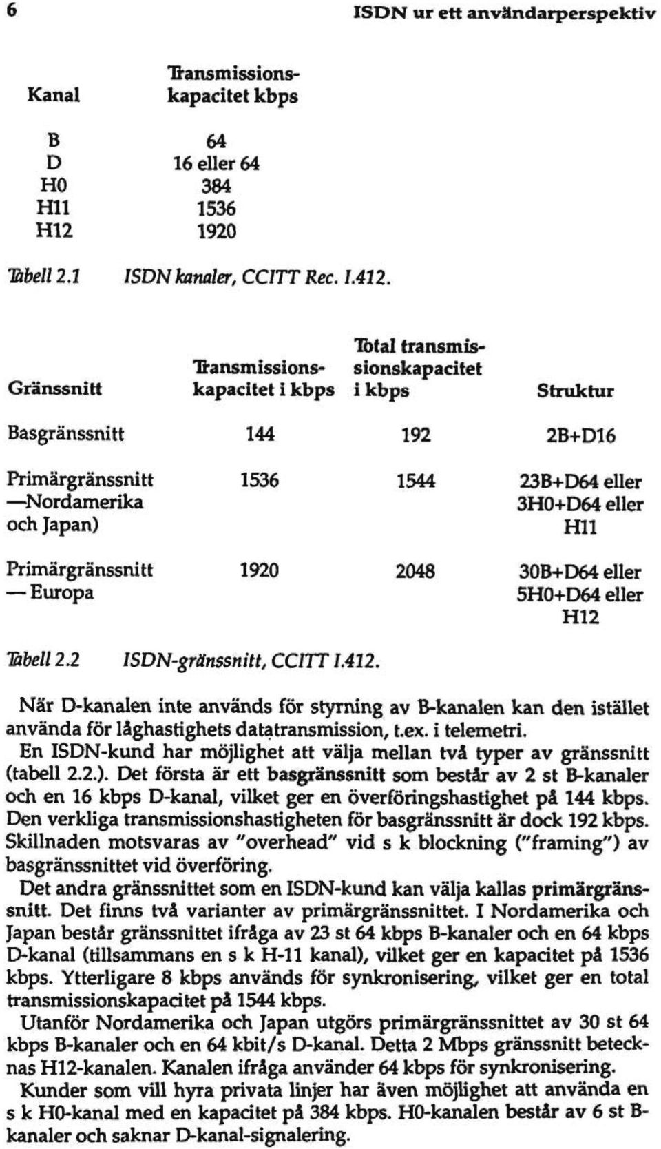 Primärgränssnitt Europa 1920 2048 30B+D64 eller 5H0+D64 eller H12 Tabell 2.2 ISDN-gränssnitt, CCITT 1.412.