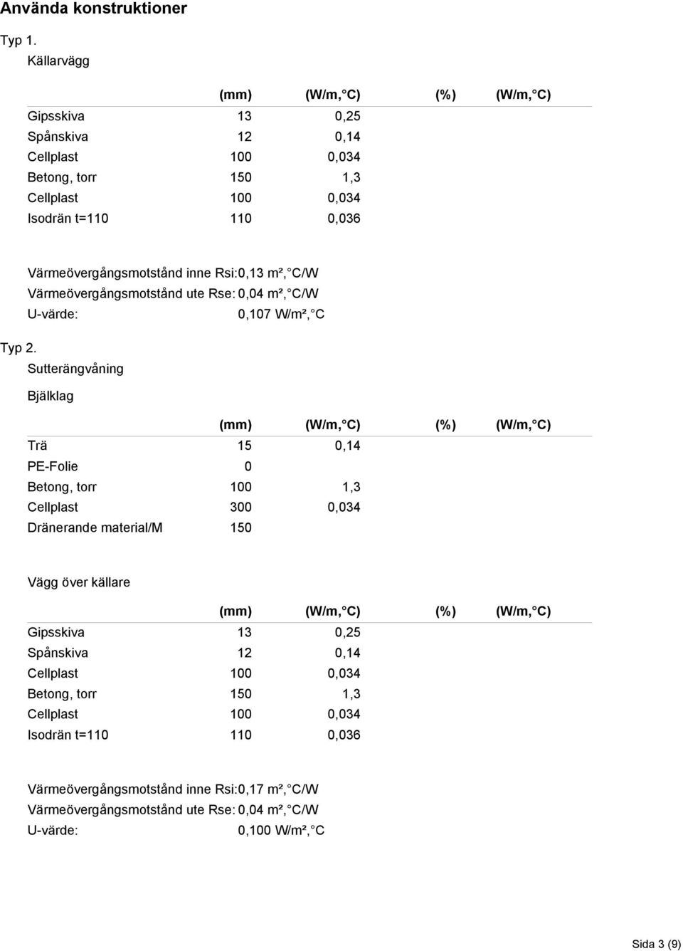 Rsi:0,13 m², C/W Värmeövergångsmotstånd ute Rse: 0,04 m², C/W 0,107 W/m², C Typ 2.