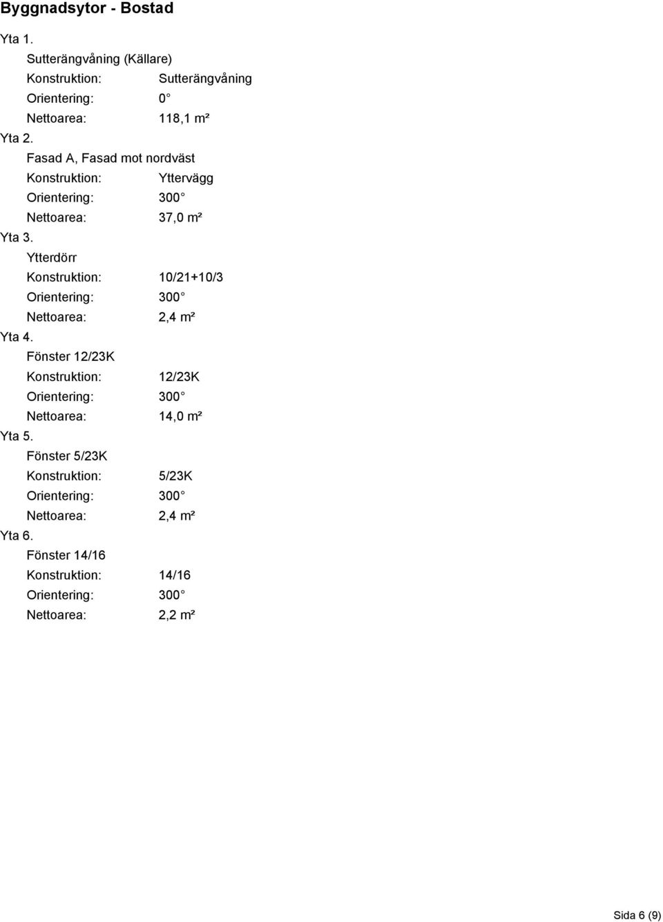 Fasad A, Fasad mot nordväst Konstruktion: Yttervägg Nettoarea: 37,0 m² Yta 3.