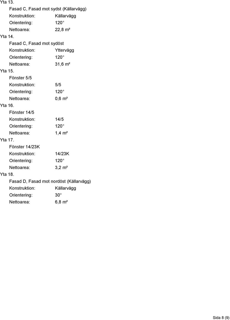 Fönster 5/5 Konstruktion: 5/5 Nettoarea: 0,6 m² Yta 16.