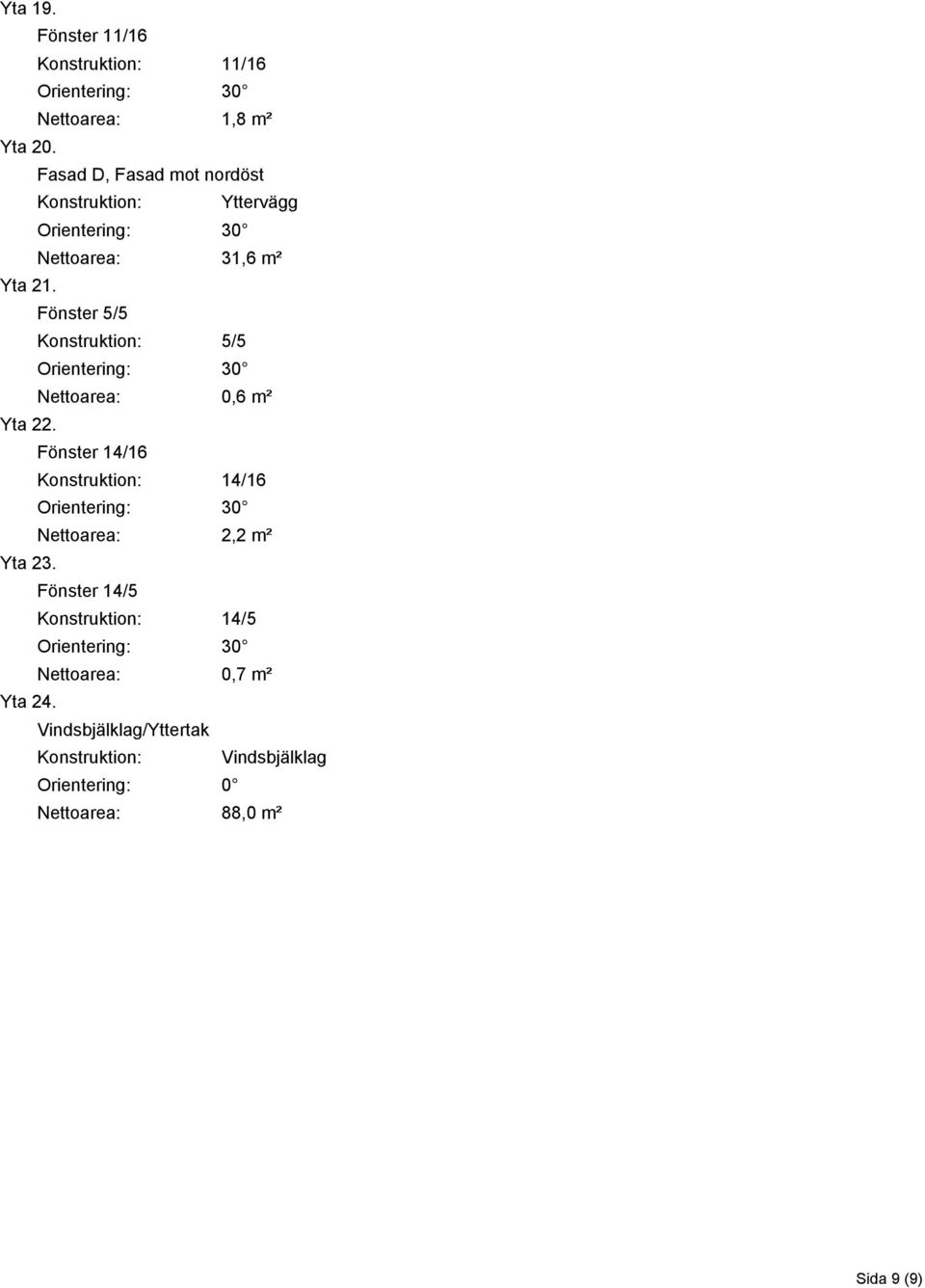 Fönster 5/5 Konstruktion: 5/5 Nettoarea: 0,6 m² Yta 22.