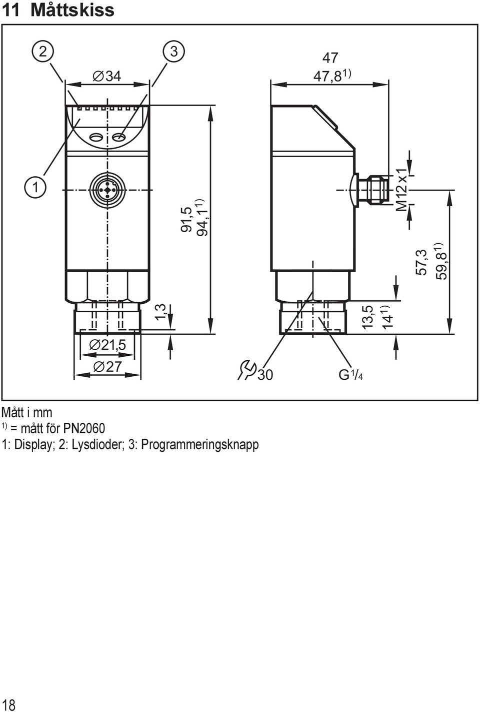 14 1) ått i mm 1) = mått för PN2060 1: