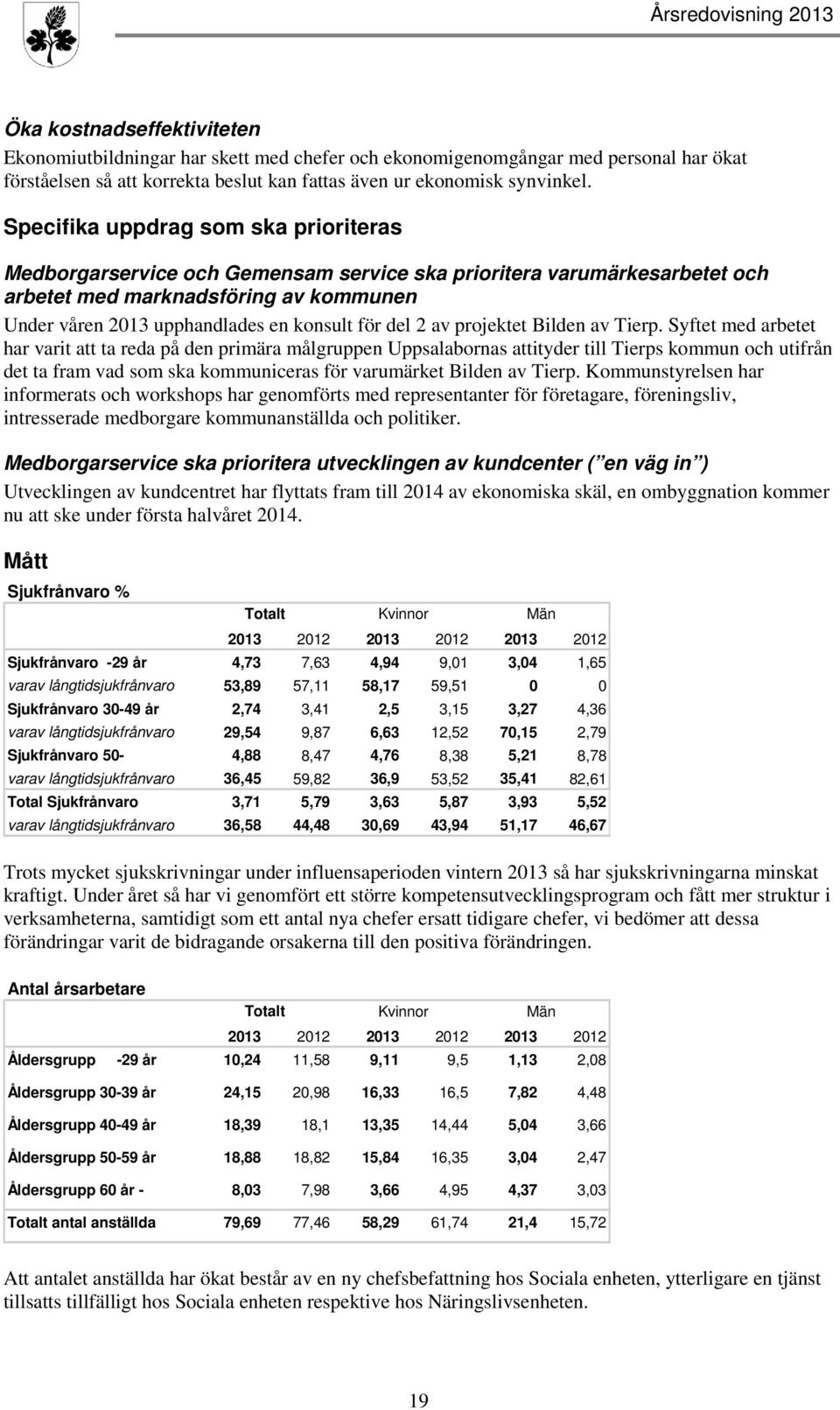 del 2 av projektet Bilden av Tierp.