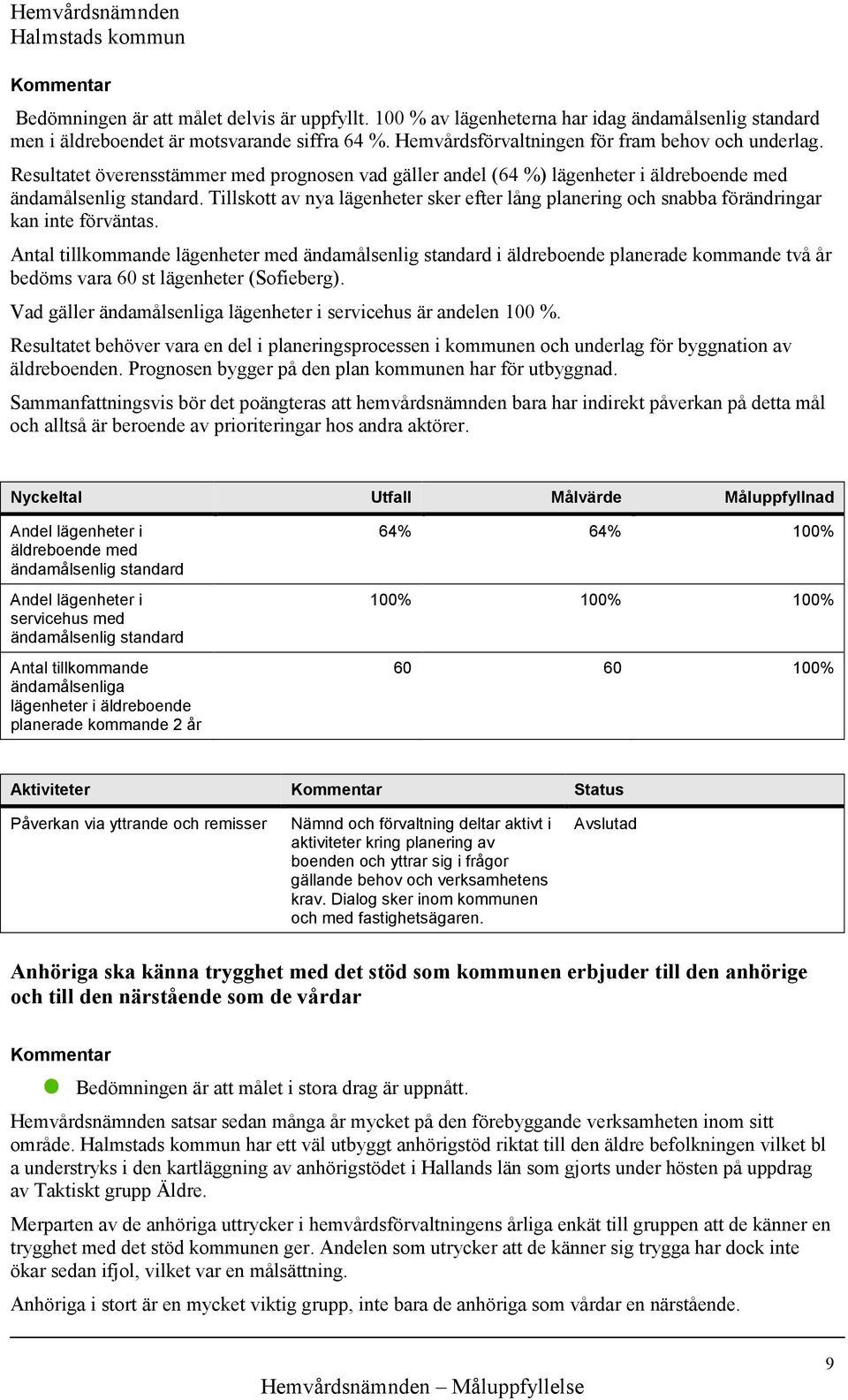 Tillskott av nya lägenheter sker efter lång planering och snabba förändringar kan inte förväntas.