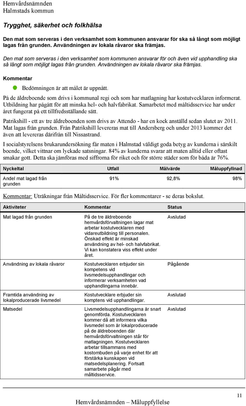 Kommentar Bedömningen är att målet är uppnått. På de äldreboende som drivs i kommunal regi och som har matlagning har kostutvecklaren informerat.