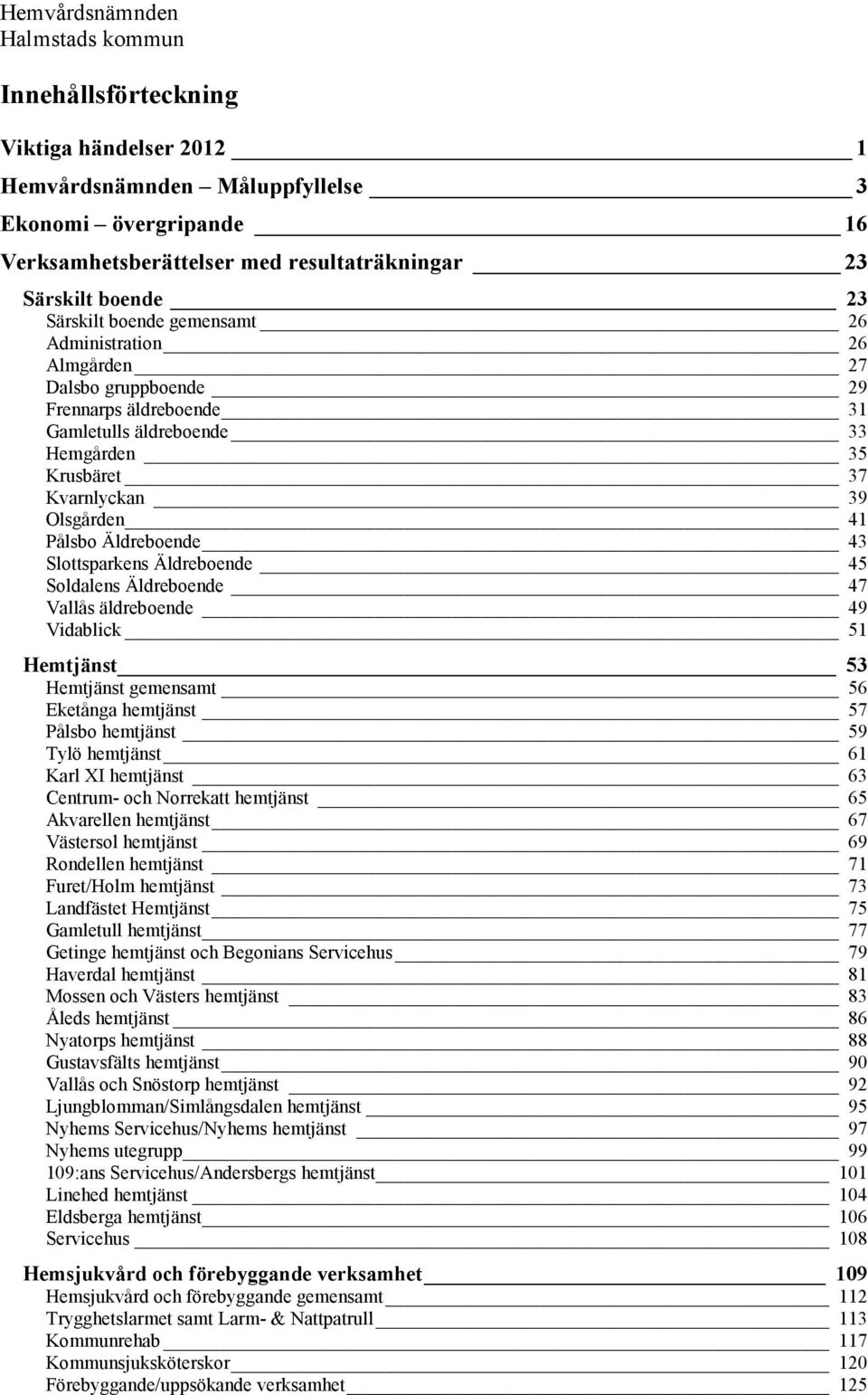 Äldreboende 45 Soldalens Äldreboende 47 Vallås äldreboende 49 Vidablick 51 Hemtjänst 53 Hemtjänst gemensamt 56 Eketånga hemtjänst 57 Pålsbo hemtjänst 59 Tylö hemtjänst 61 Karl XI hemtjänst 63