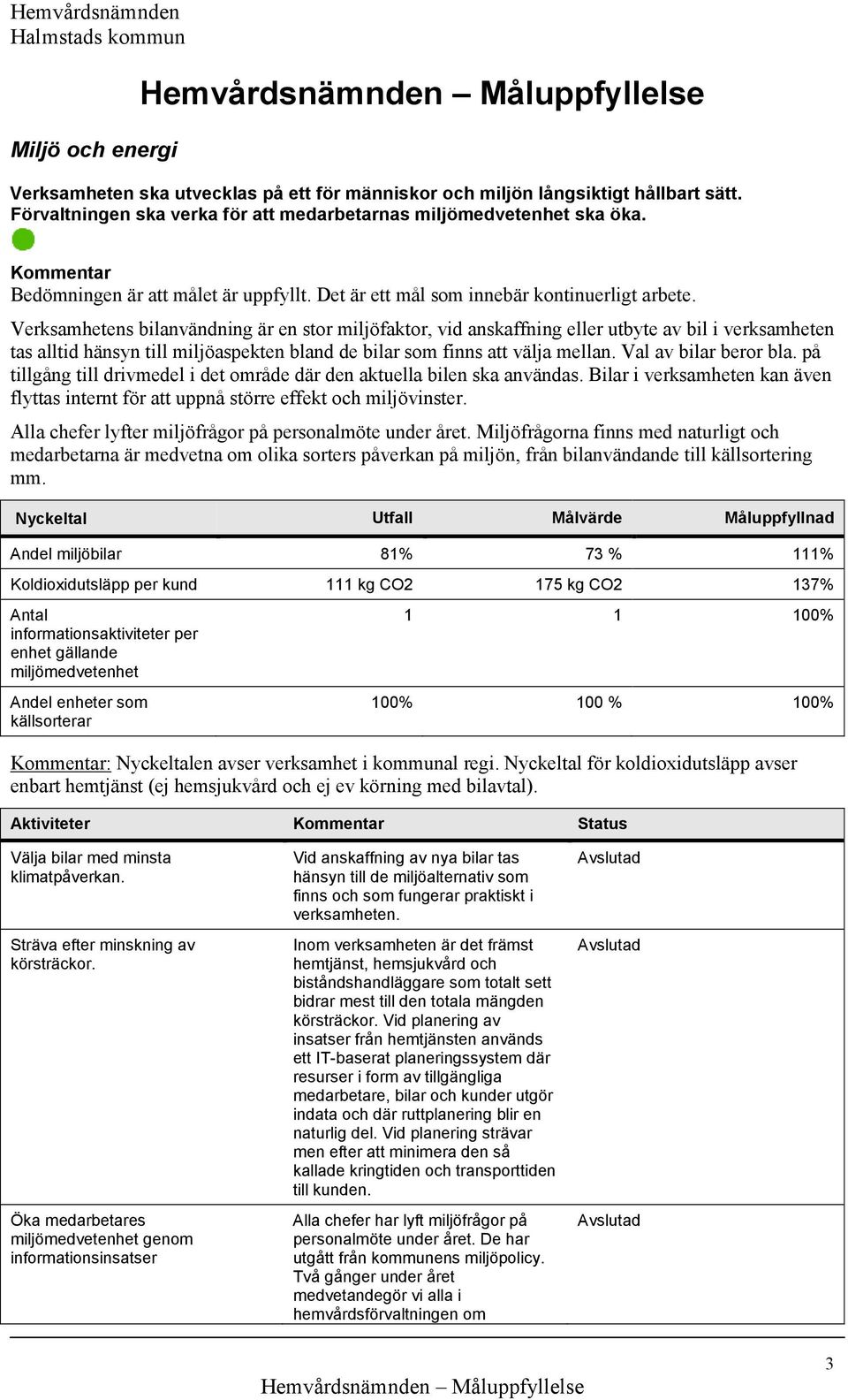 Verksamhetens bilanvändning är en stor miljöfaktor, vid anskaffning eller utbyte av bil i verksamheten tas alltid hänsyn till miljöaspekten bland de bilar som finns att välja mellan.