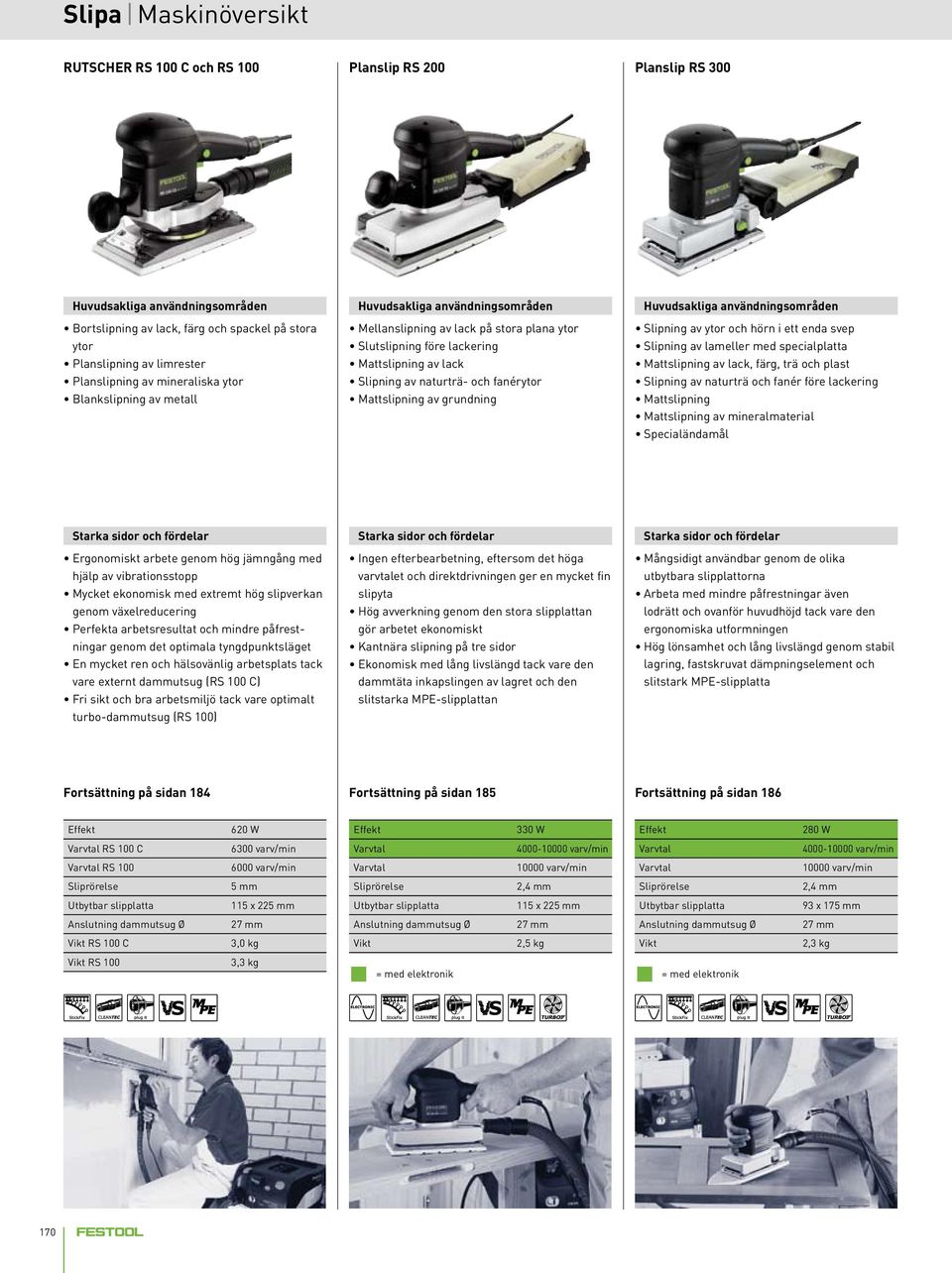 naturträ- och fanérytor Mattslipning av grundning Huvudsakliga användningsområden Slipning av ytor och hörn i ett enda svep Slipning av lameller med specialplatta Mattslipning av lack, färg, trä och