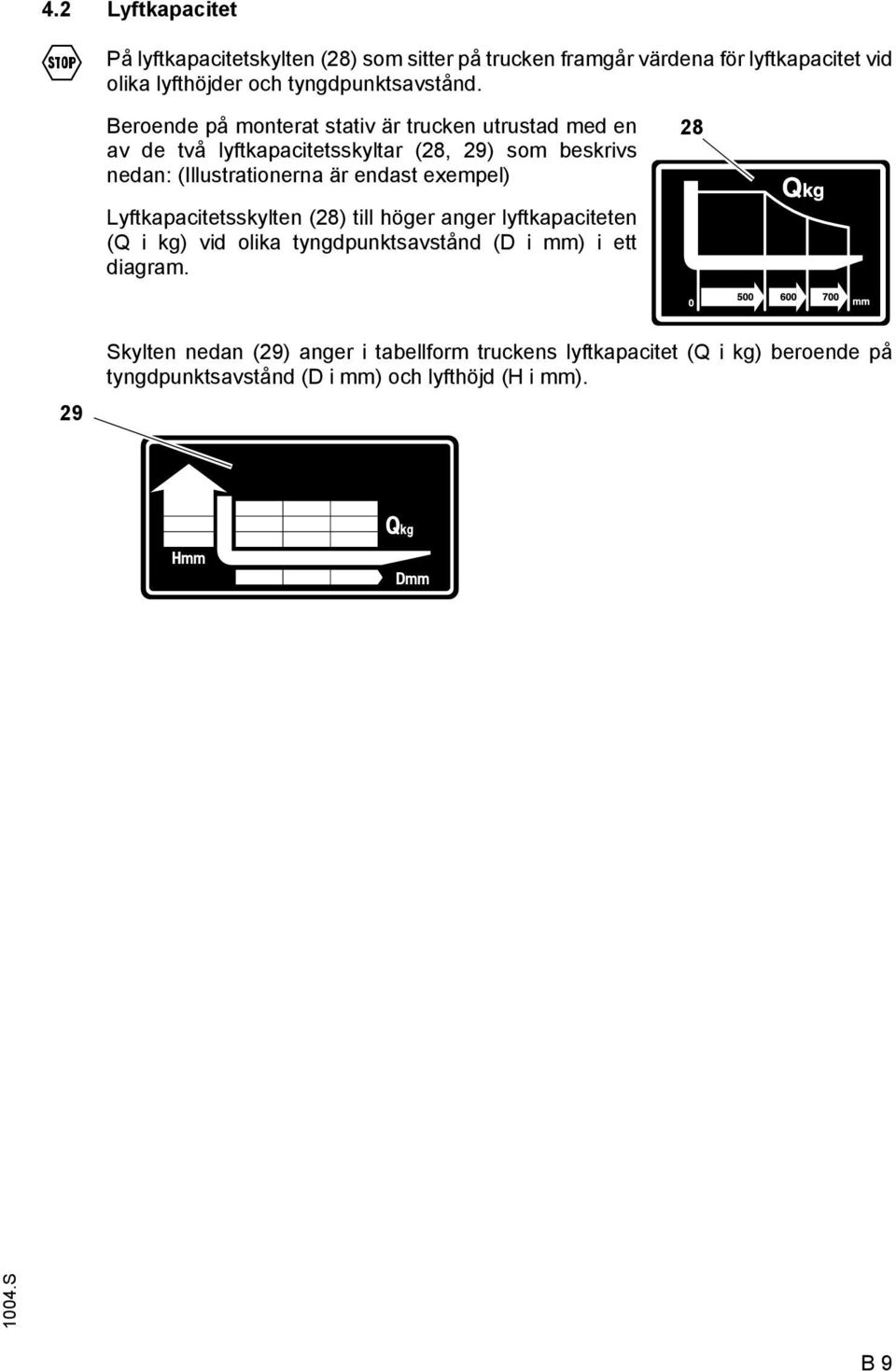 Beroende på monterat stativ är trucken utrustad med en av de två lyftkapacitetsskyltar (28, 29) som beskrivs nedan: (Illustrationerna är endast