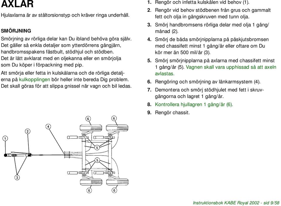 Att smörja eller fetta in kulskålarna och de rörliga detaljerna på kulkopplingen bör heller inte bereda Dig problem. Det skall göras för att slippa gnissel när vagn och bil ledas. 1.