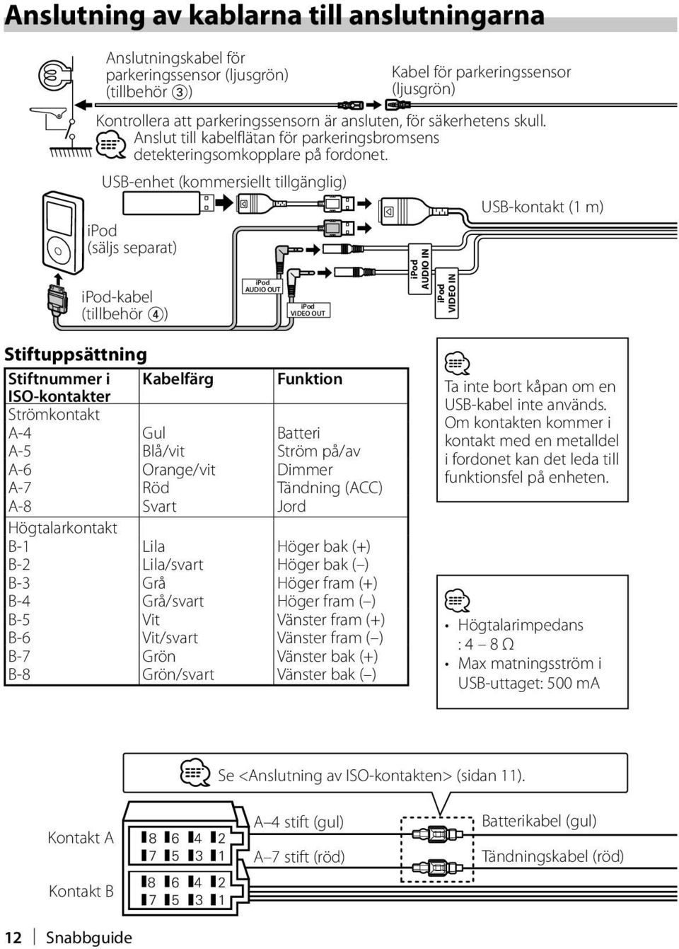 USB-enhet (kommersiellt tillgänglig) (säljs separat) -kabel (tillbehör 4) AUDIO OUT VIDEO OUT Kabel för parkeringssensor (ljusgrön) AUDIO IN VIDEO IN USB-kontakt (1 m) Stiftuppsättning Stiftnummer i