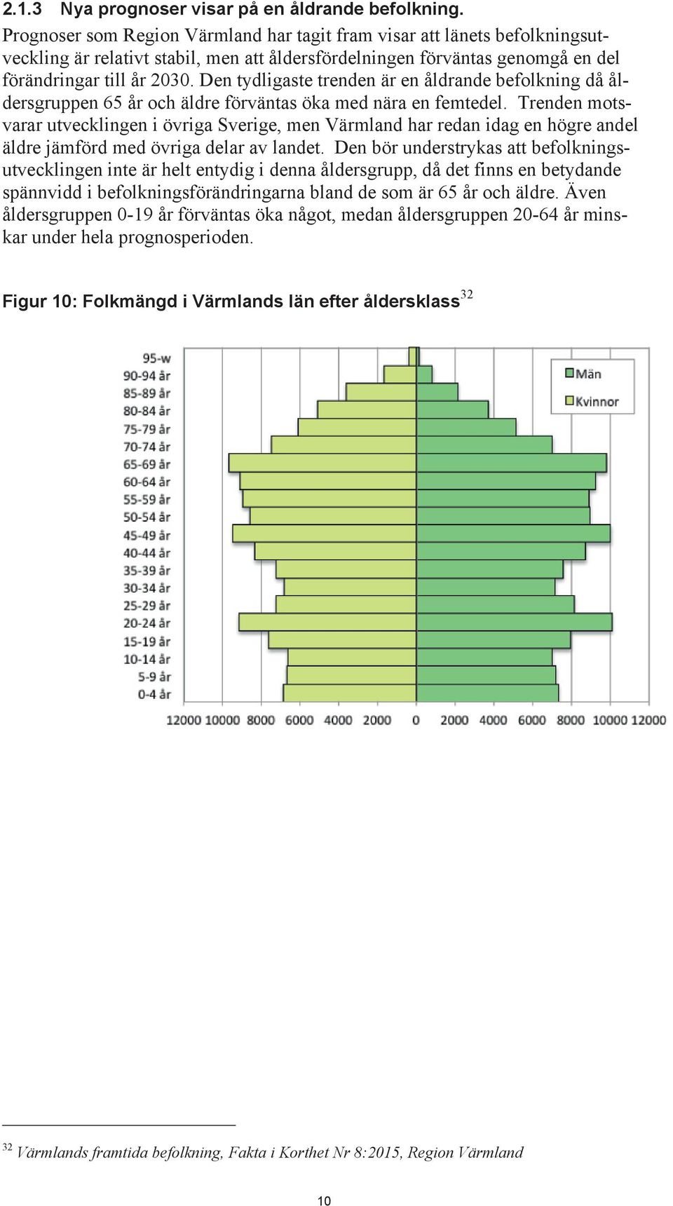 Den tydligaste trenden är en åldrande befolkning då åldersgruppen 65 år och äldre förväntas öka med nära en femtedel.