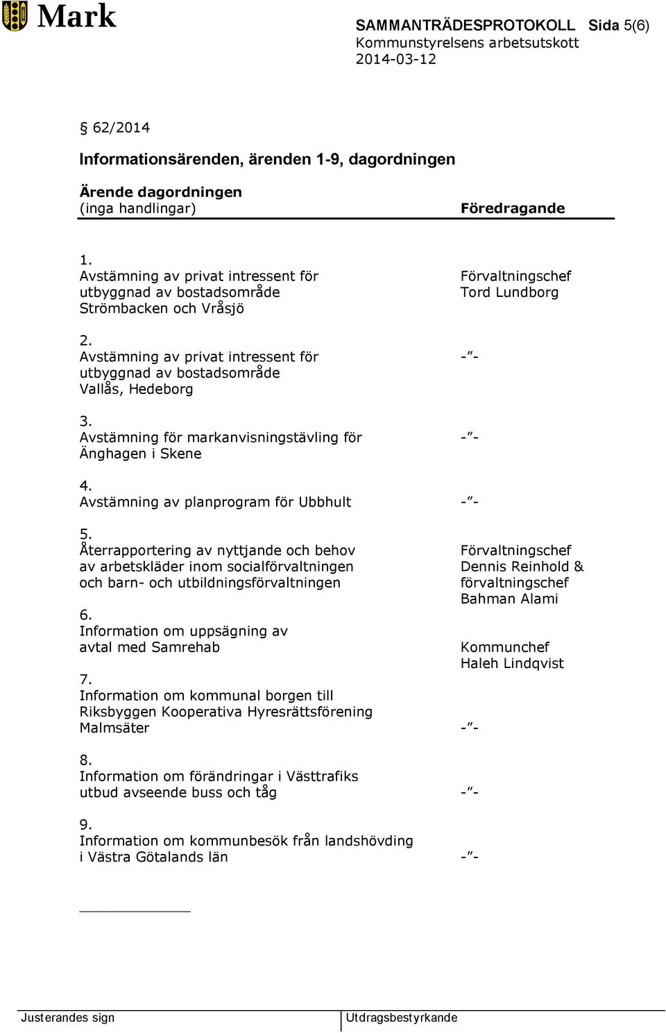 Avstämning av privat intressent för - - utbyggnad av bostadsområde Vallås, Hedeborg 3. Avstämning för markanvisningstävling för - - Änghagen i Skene 4. Avstämning av planprogram för Ubbhult - - 5.