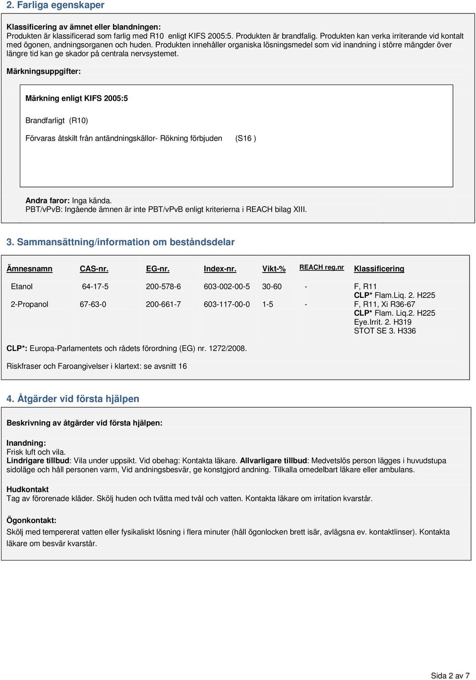 Produkten innehåller organiska lösningsmedel som vid inandning i större mängder över längre tid kan ge skador på centrala nervsystemet.