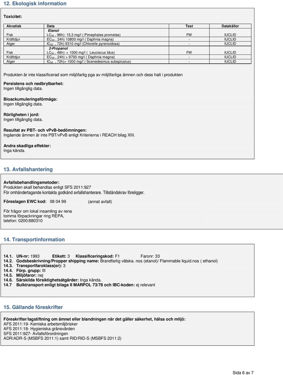 subspicatus) Produkten är inte klassificerad som miljöfarlig pga av miljöfarliga ämnen och dess halt i produkten Persistens och nedbrytbarhet: Ingen tillgänglig data.