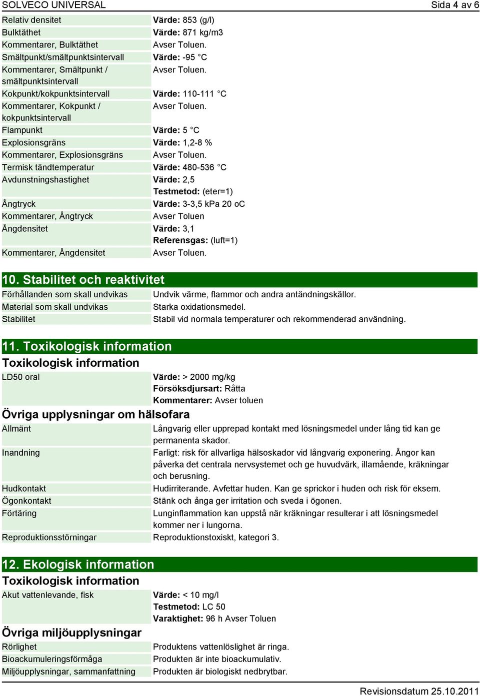 kokpunktsintervall Flampunkt Värde: 5 C Explosionsgräns Värde: 1,2-8 % Kommentarer, Explosionsgräns Avser Toluen.