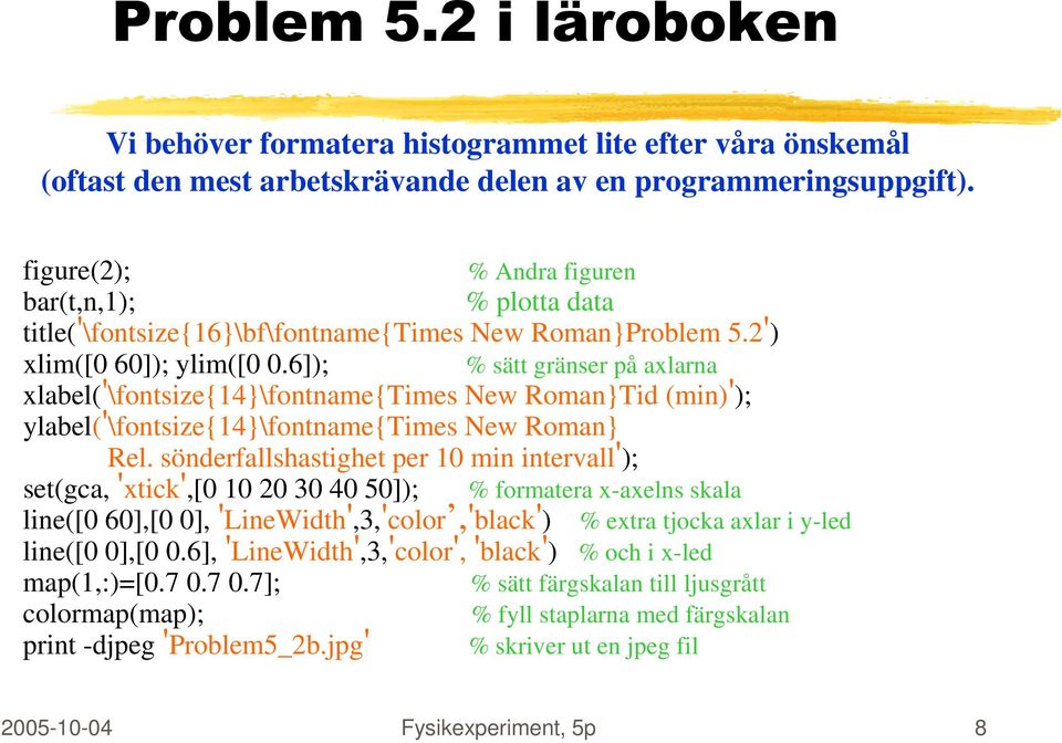 6]); % sätt gränser på axlarna xlabel('\fontsize{14}\fontname{times New Roman}Tid (min)'); ylabel('\fontsize{14}\fontname{times New Roman} Rel.