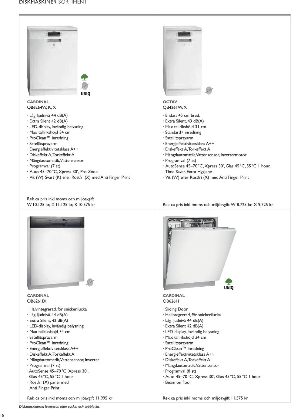 LED-display, Invändig belysning Satellitsprayarm Diskeffekt A, Torkeffekt A Mängdautomatik, Vattensensor, Inverter Anti Finger Print CARDINAL Sliding Door Helintegrerad, för