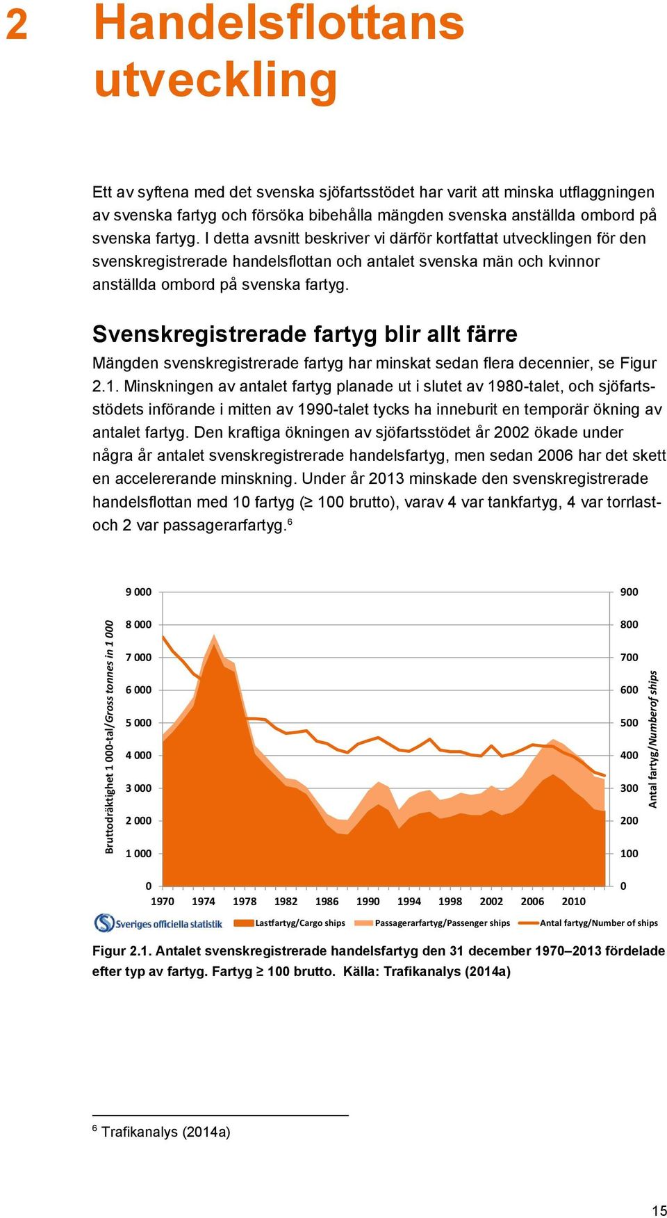 I detta avsnitt beskriver vi därför kortfattat utvecklingen för den svenskregistrerade handelsflottan och antalet svenska män och kvinnor anställda ombord på svenska fartyg.